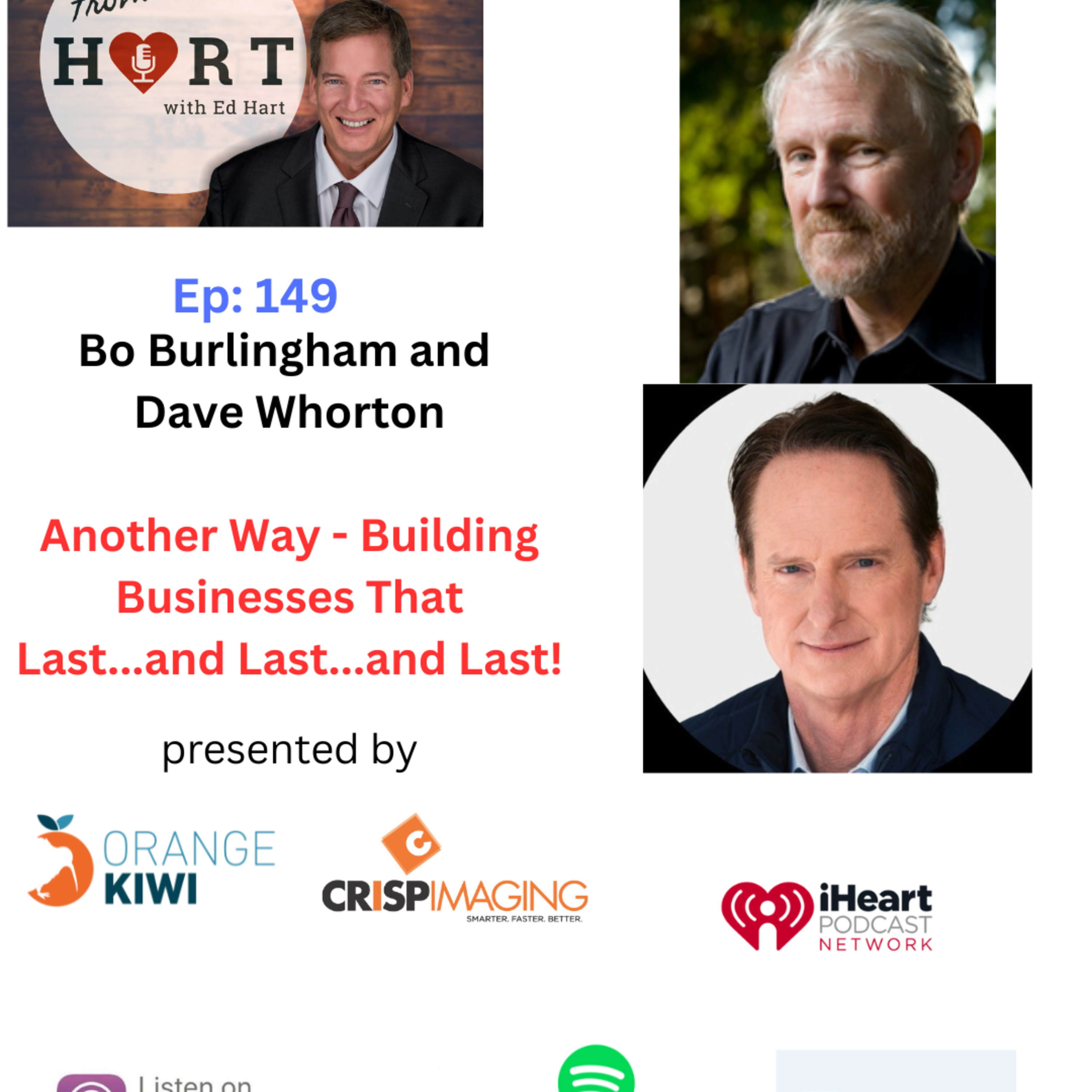 From The Hart Podcast - Presented by Orange Kiwi Consulting and Crisp Imaging
