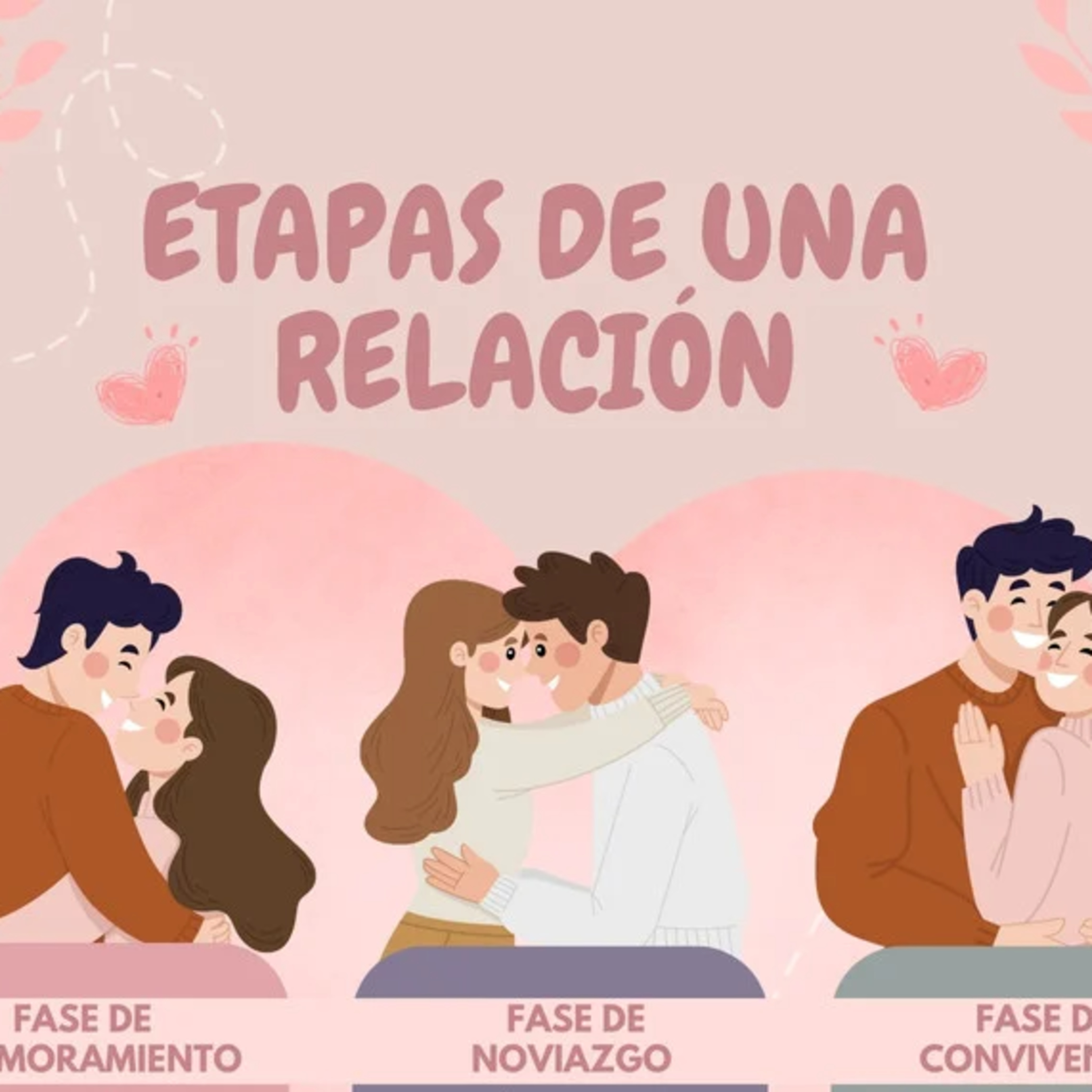 Ep. #51. Las etapas de una relación episode artwork