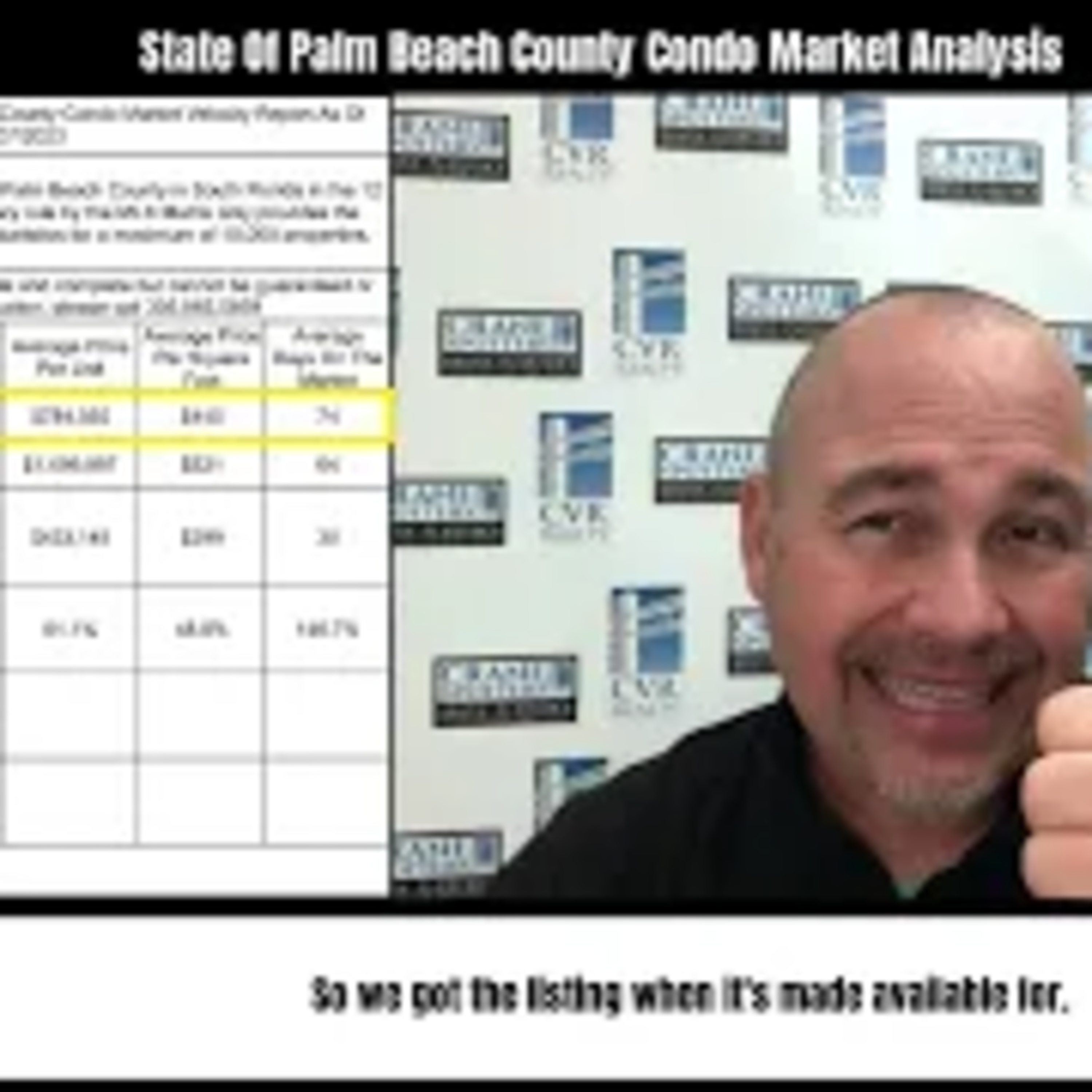 Miami Real Estate Investing Podcast With Peter Zalewski