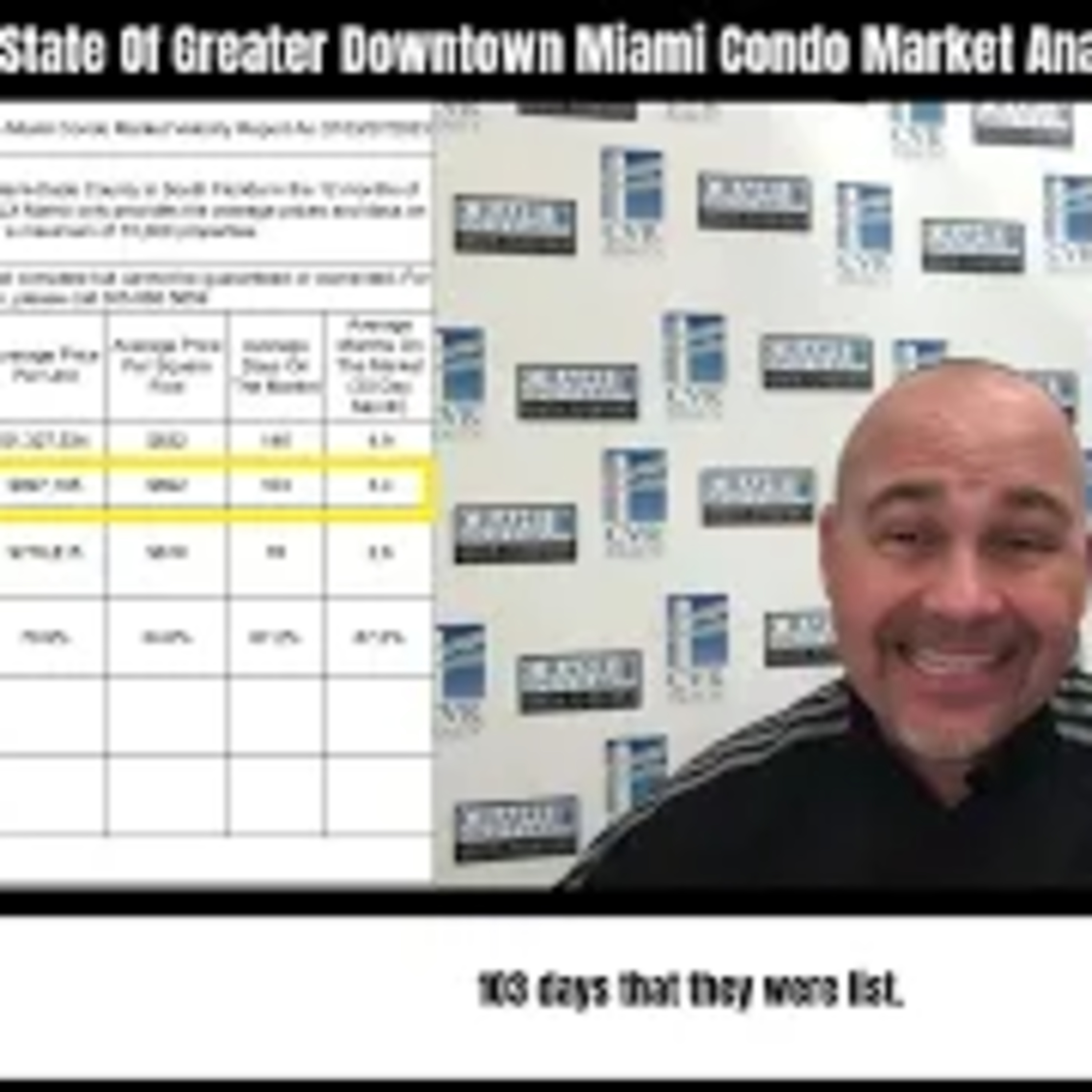 Miami Real Estate Investing Podcast With Peter Zalewski