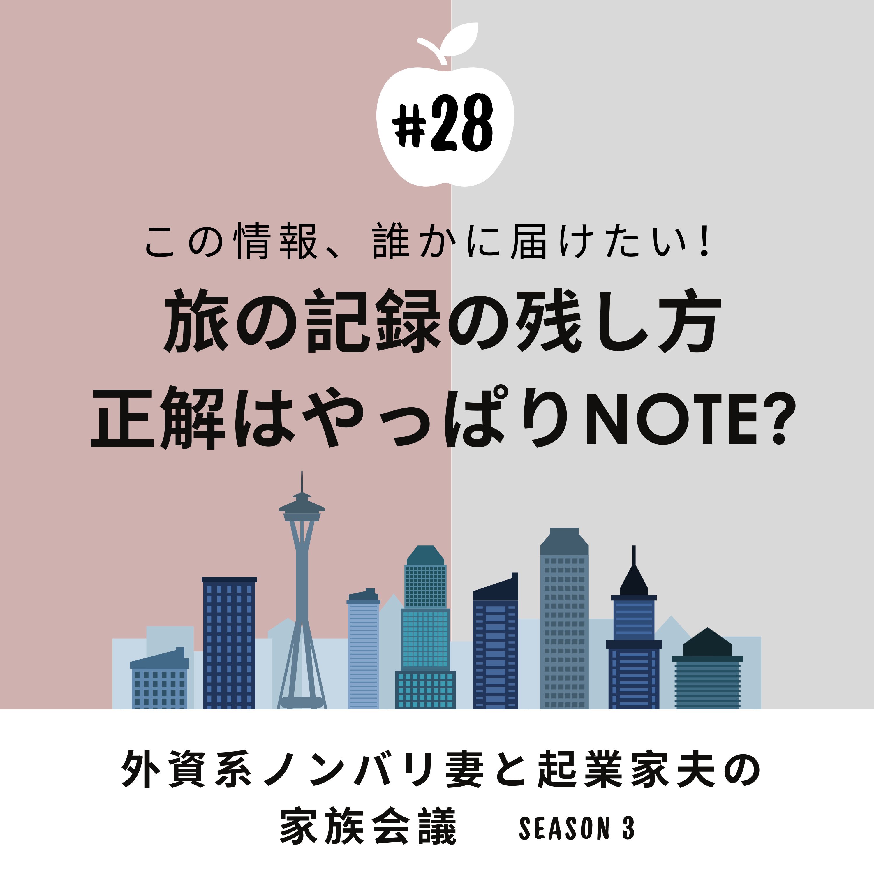 #旅の記録の残し方　リサーチを重ねて練った旅の情報をどこかに保存しておきたい、そんな話をしています