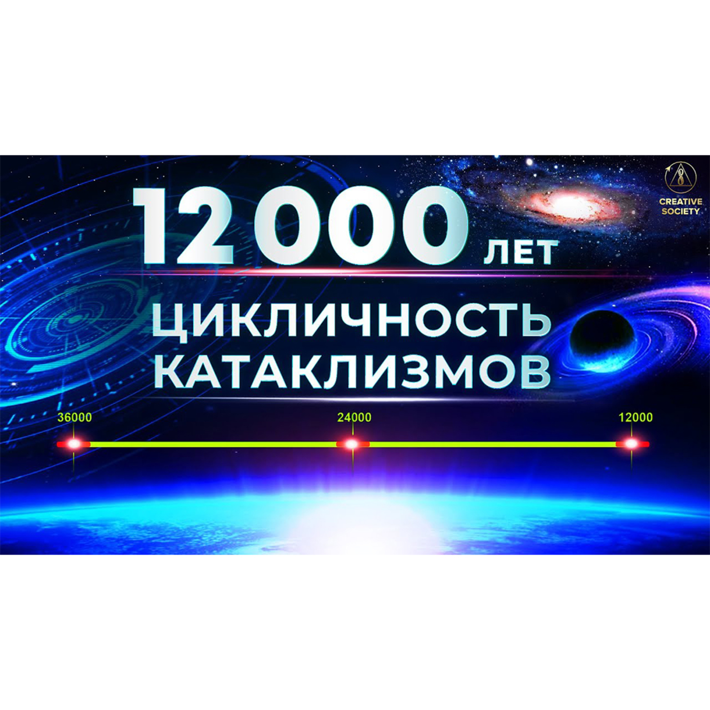 Цикличность. Есть ли у нас ещё время? episode artwork