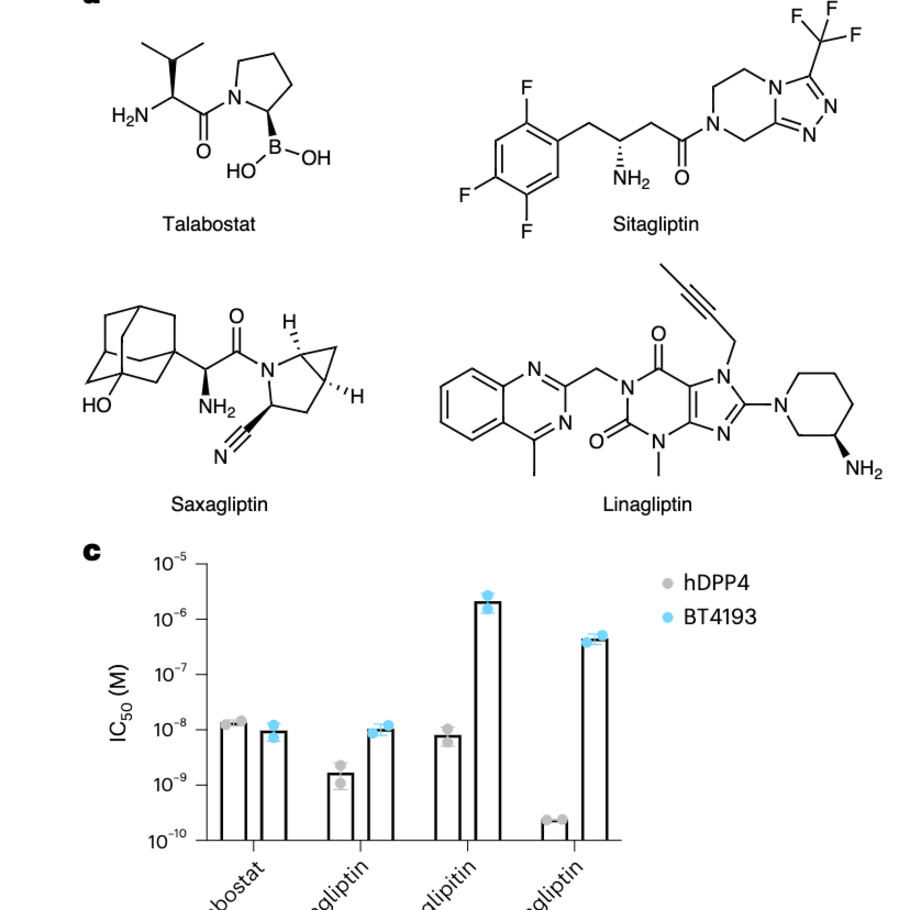 千菌万码 Microbial Matters