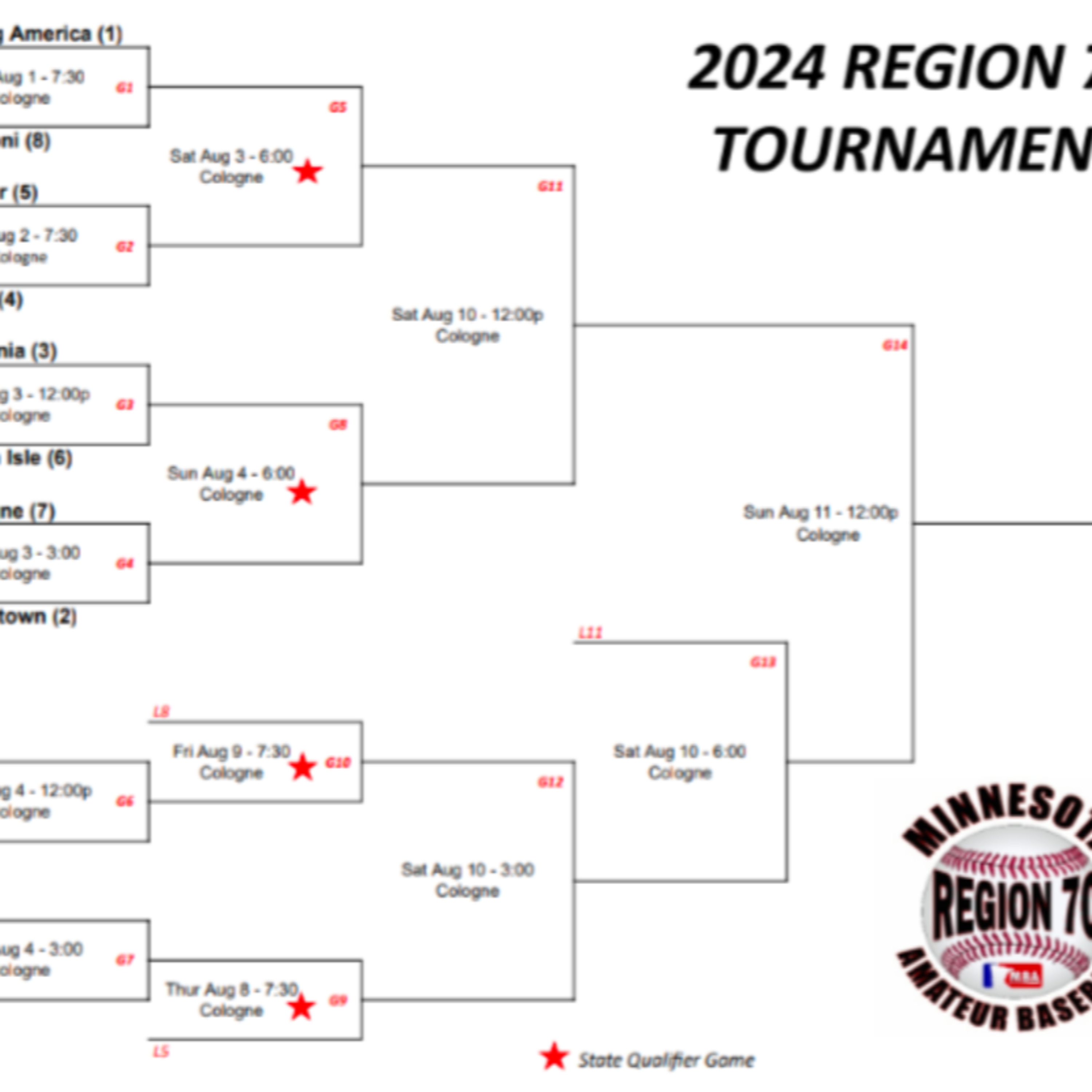 Sports and Songs Podcast - BONUS Episode - 2024 Region 7C Amateur Baseball Tournament - Preview episode artwork