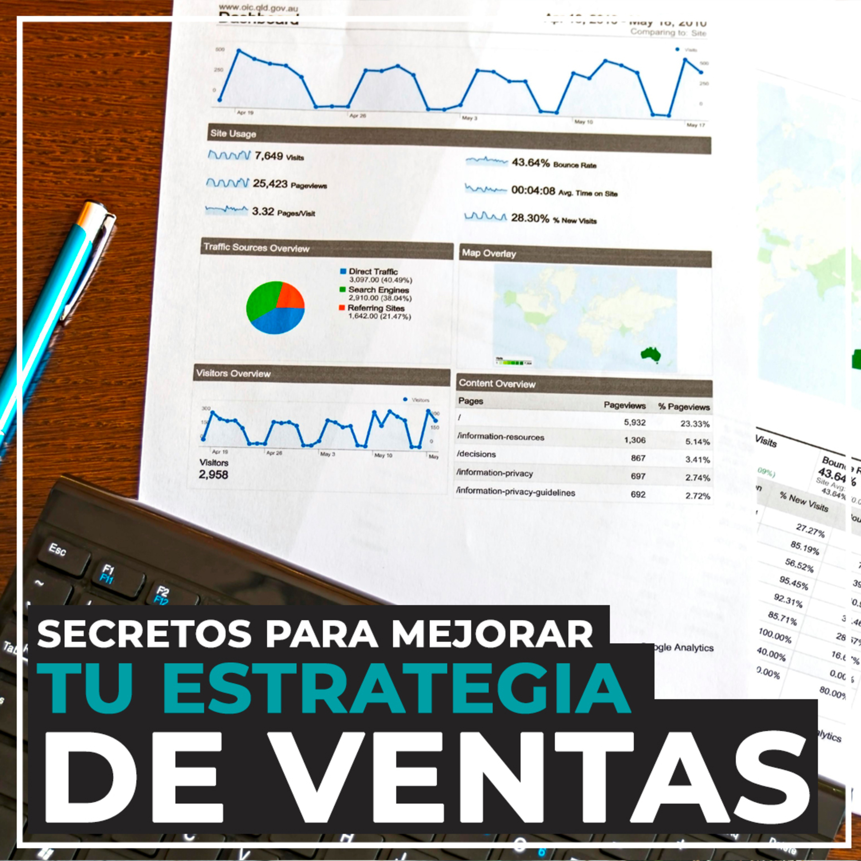 Un podcast sobre marketing digital by Aloha!