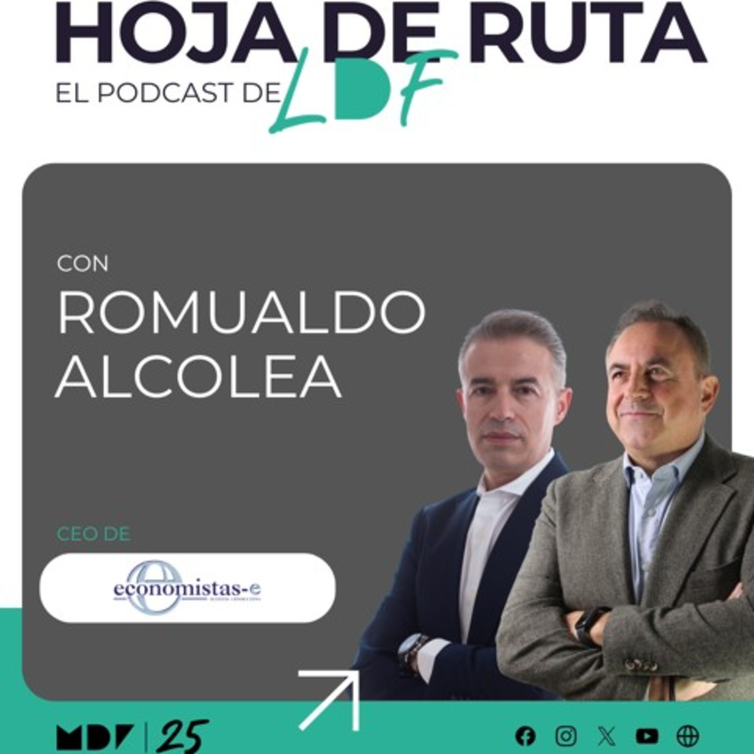 Portada de Hoja de ruta | Podcast LDF