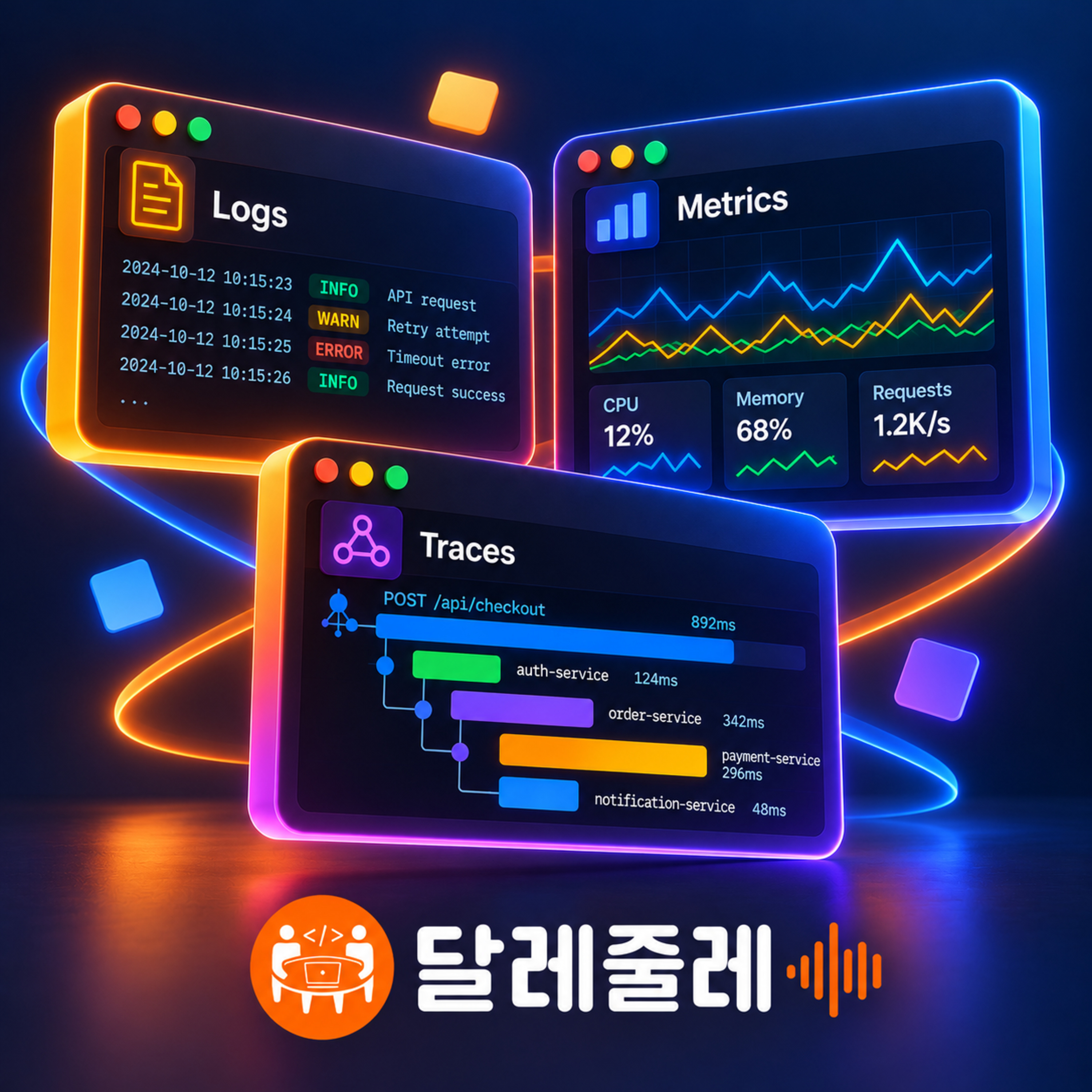 로그만으로는 부족하다! 관측성(Observability)의 세계