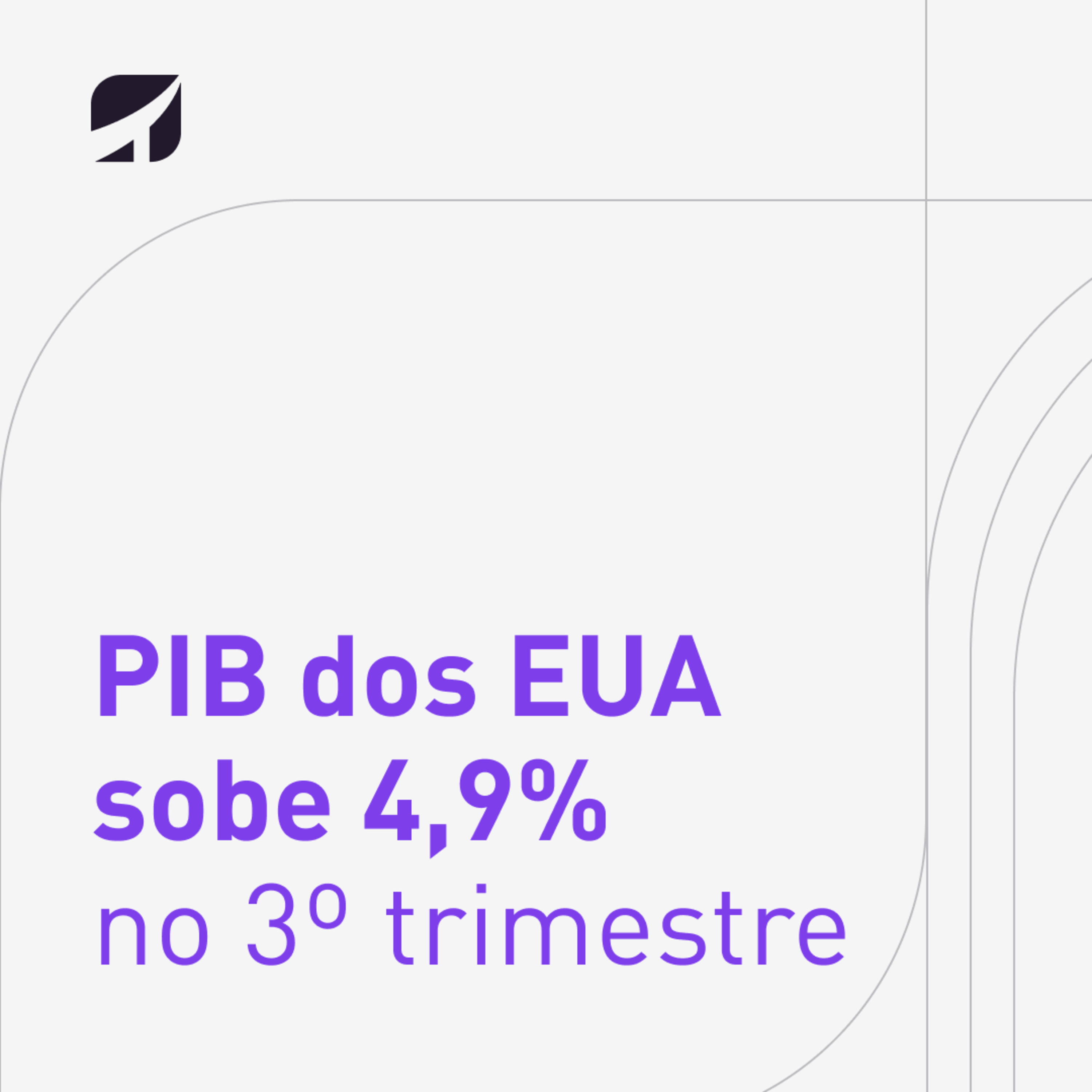 📃 21-12-2023 Divulgação do PIB dos EUA por Lucas Serra episode artwork