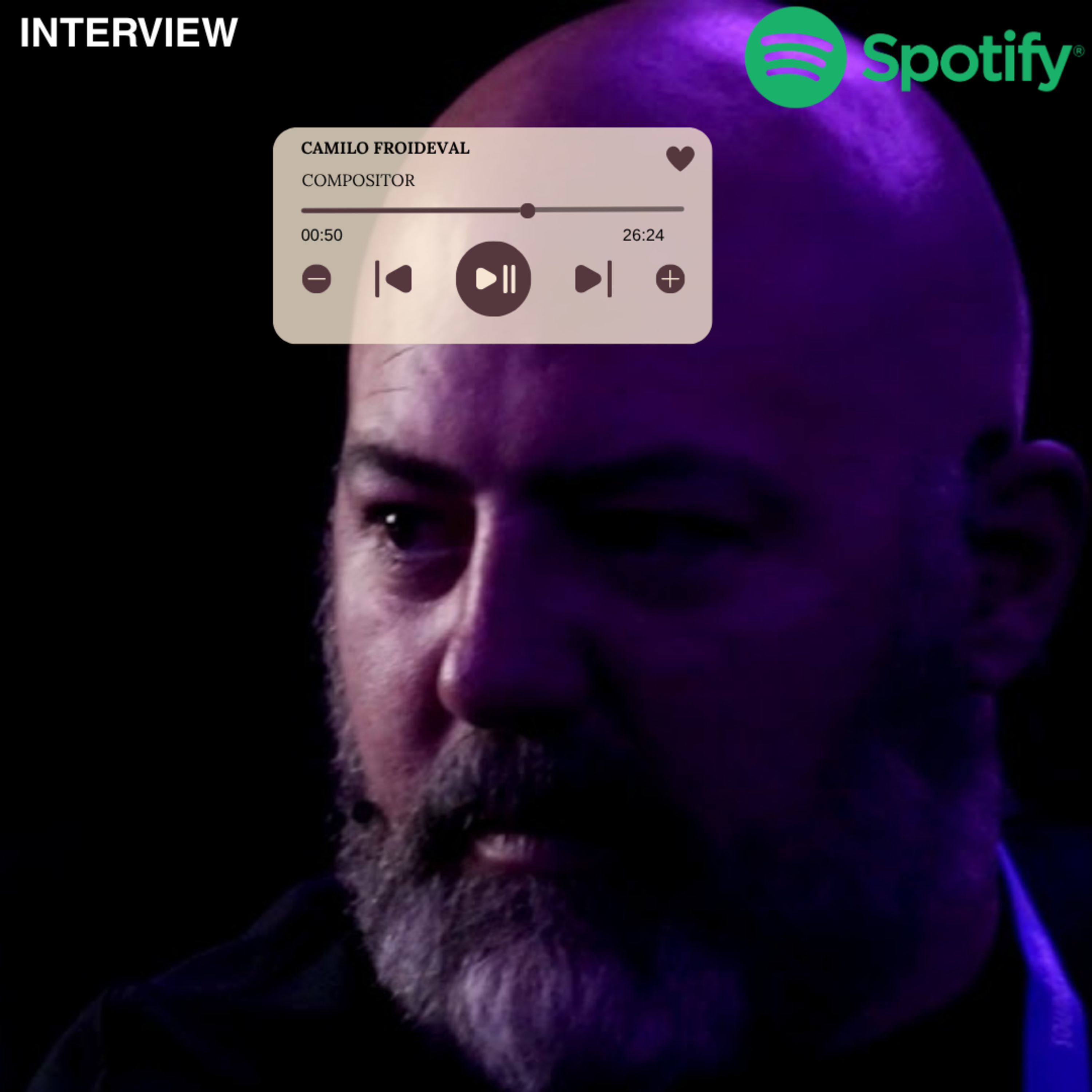 Portada de Jhon Jatenjor's Interviews