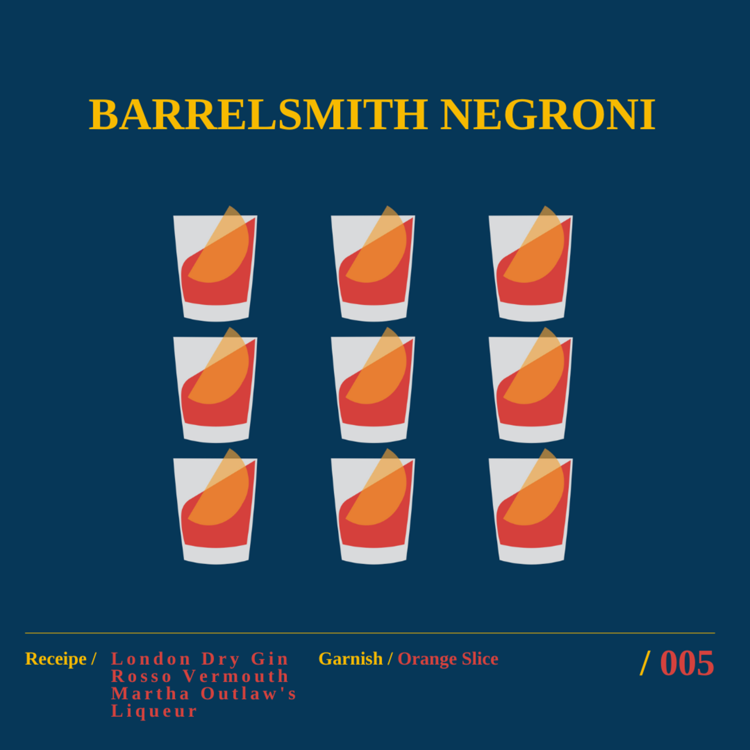 Negronis With Greg