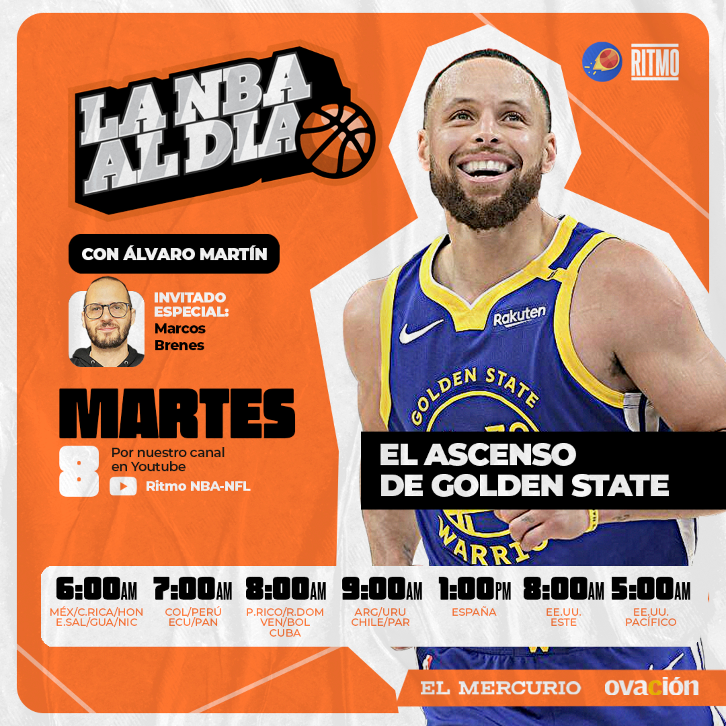 Álvaro adelanta el despido de Michael Malone 🏀 NBA AL DÍA #19 | Ritmo NBA T6 E85