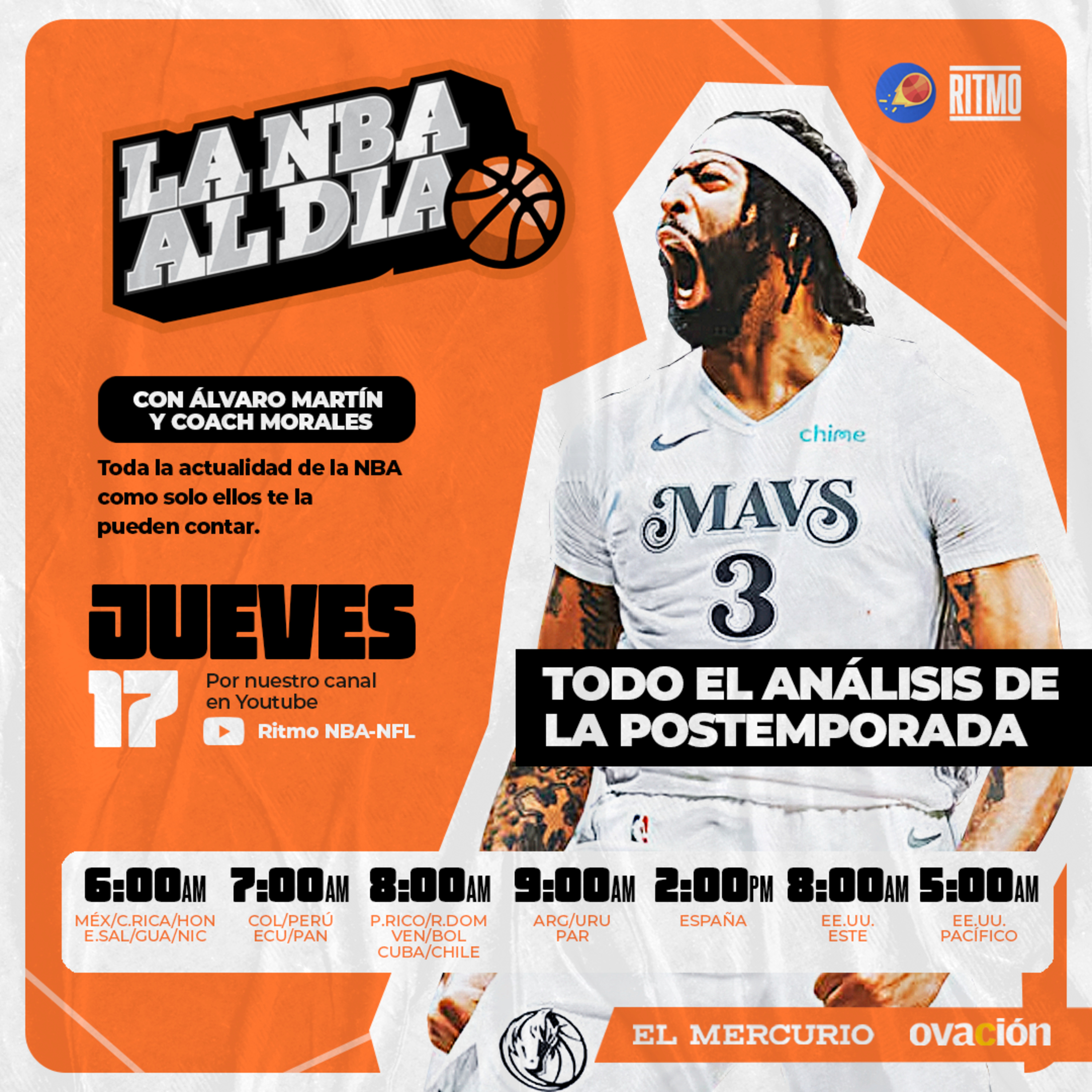 Analizamos el Play-In a fondo 🏀 NBA AL DÍA #22 | Ritmo NBA T6 E88