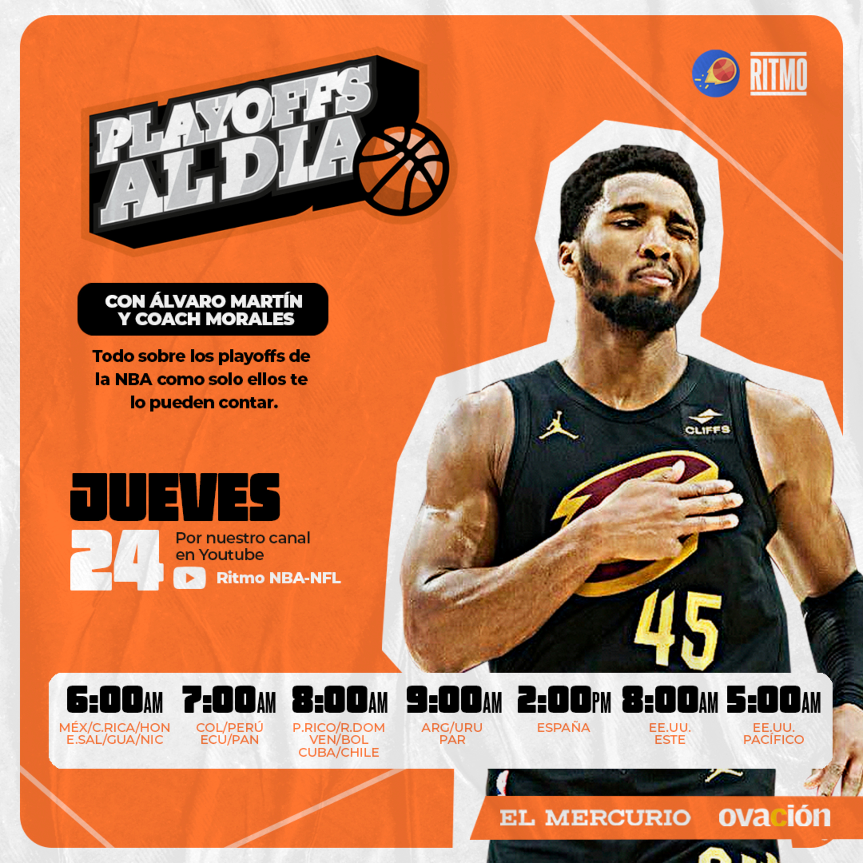 Ritmo NBA - Álvaro Martín