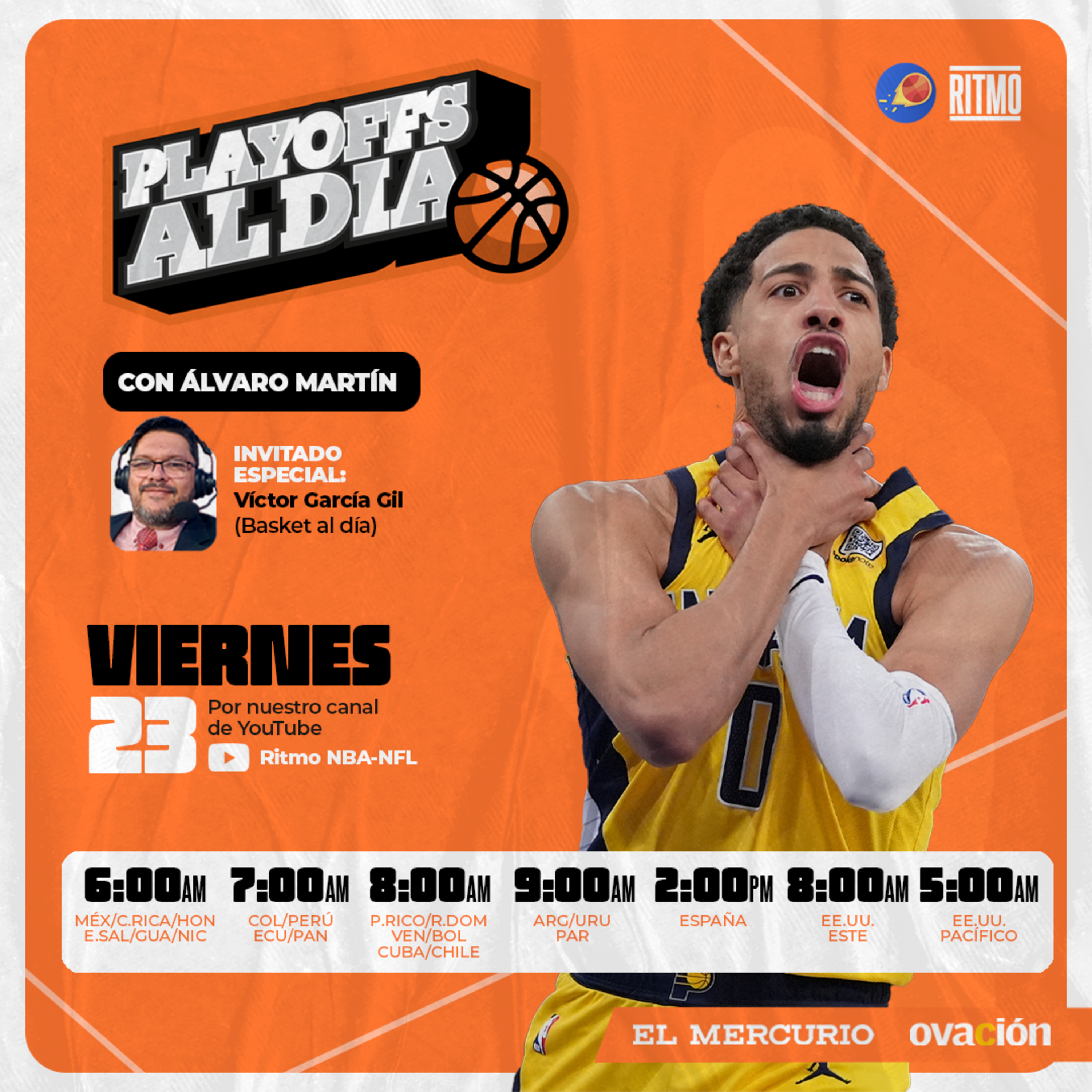 Oklahoma City se pone 2-0 sobre Minnesota 🏀 PLAYOFFS AL DÍA #34 | Ritmo NBA T6 E122