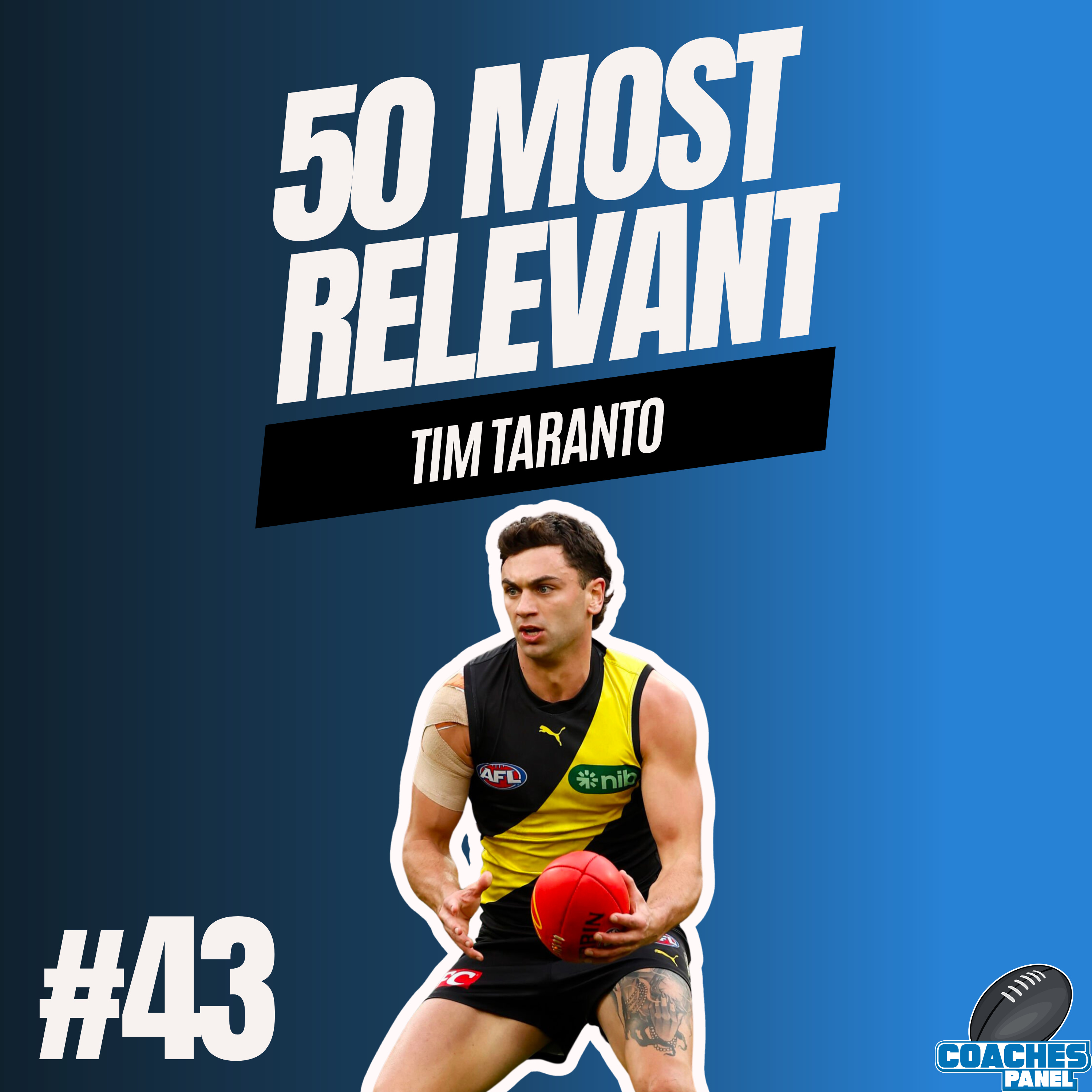 #43 Most Relevant | Tim Taranto