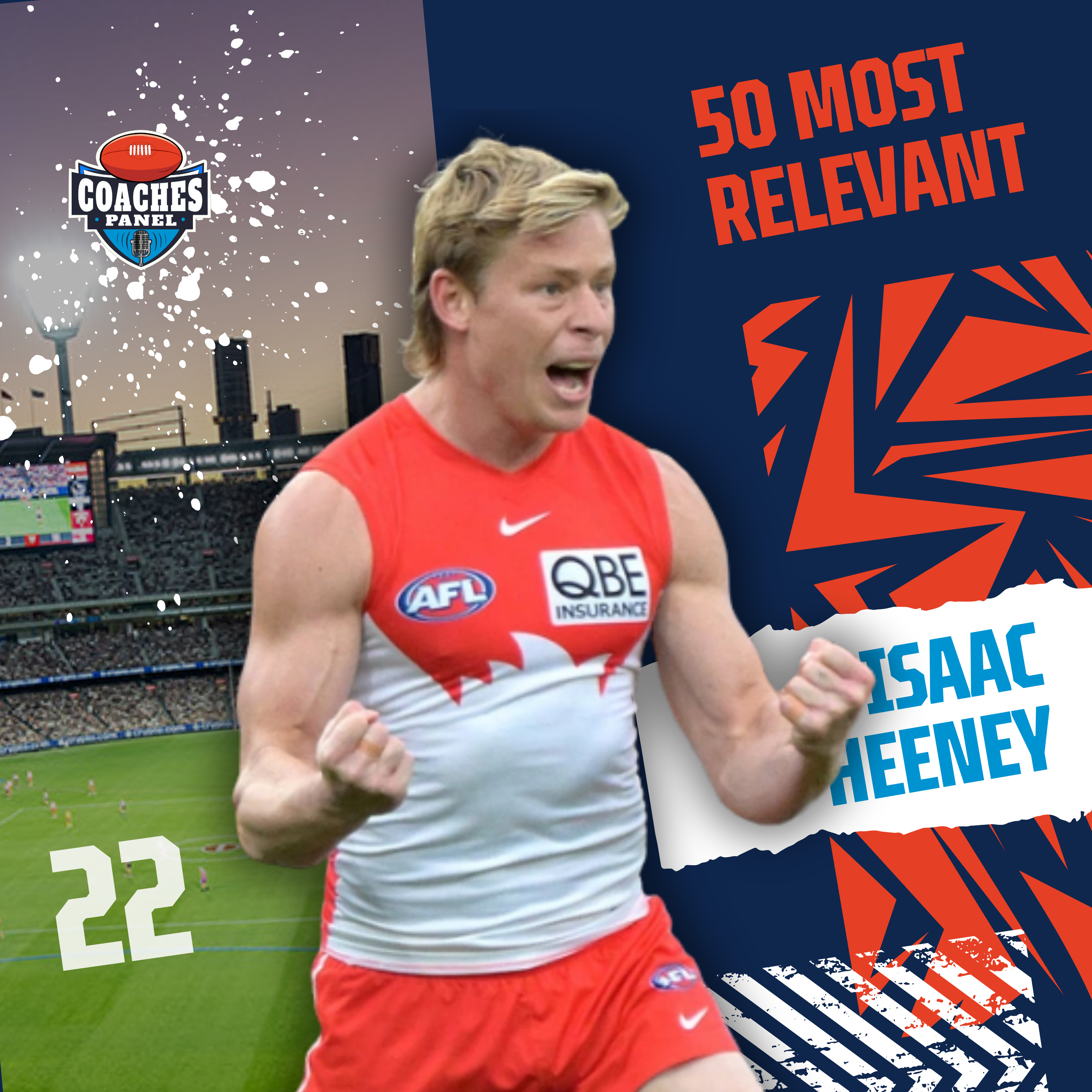 #22 Most Relevant | Isaac Heeney episode artwork