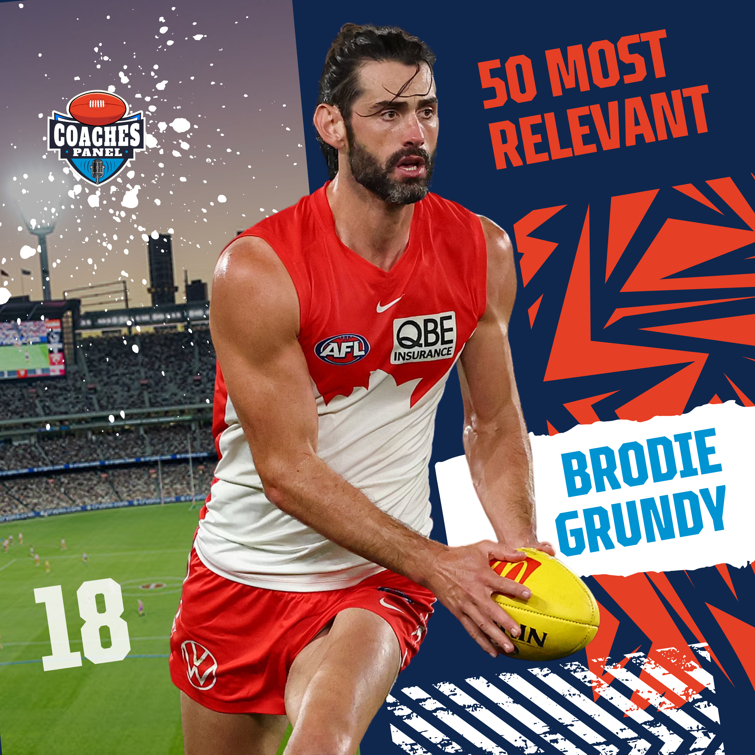 #18 Most Relevant | Brodie Grundy episode artwork