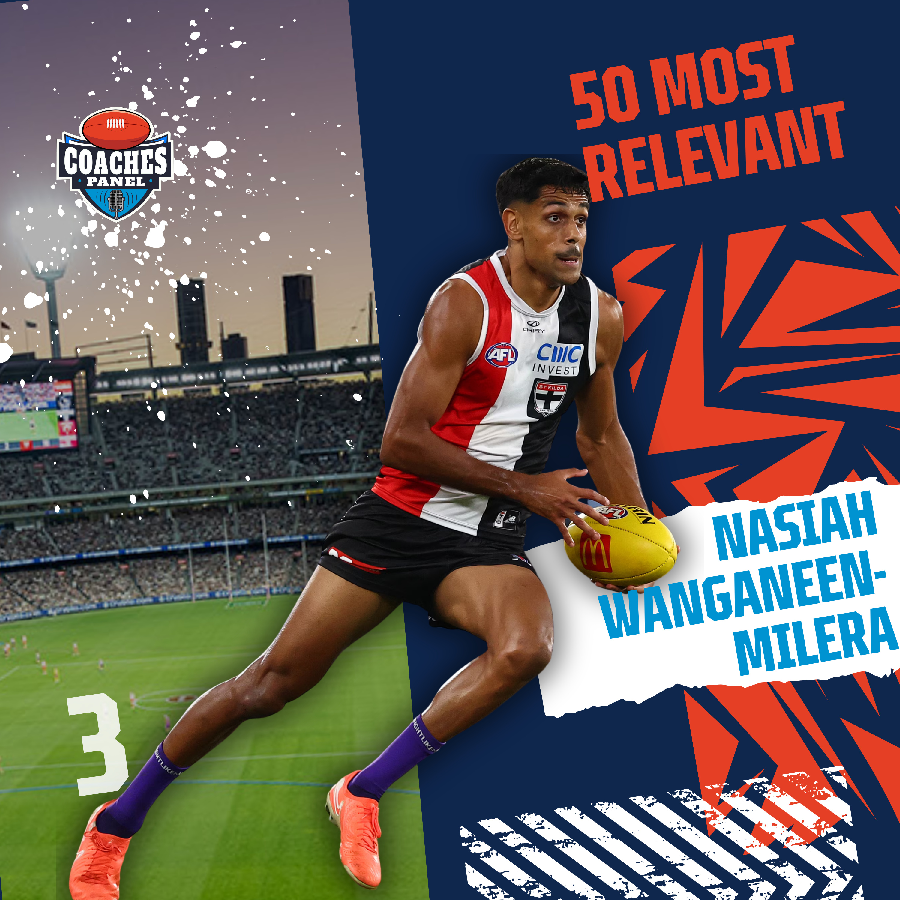 #3 Most Relevant | Nasiah Wanganeen-Milera episode artwork