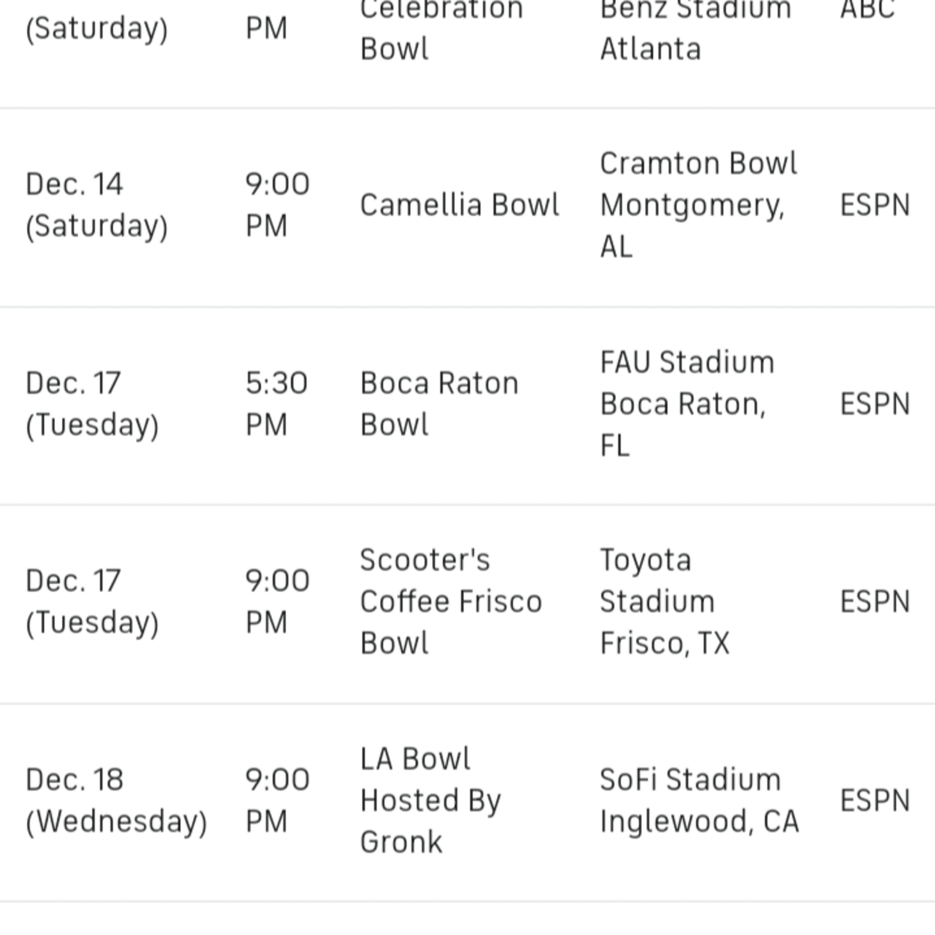 The College Football 2024-25 Postseason/Bowl Schedule Has Been Released episode artwork