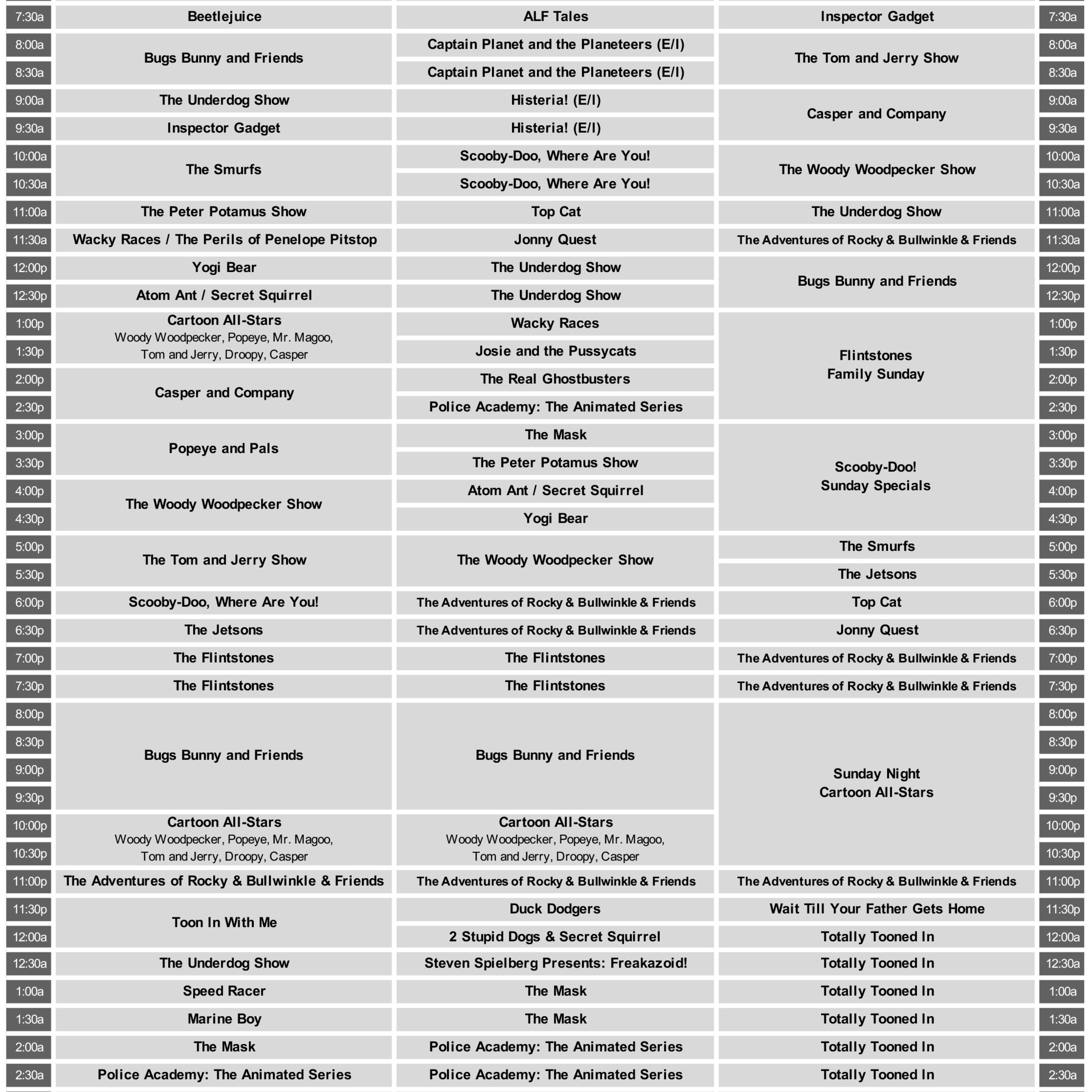 Update On MeTV Toons And What Stations And Cable Providers Will Carry It (Shoutout To  @ZakWolf  ) episode artwork