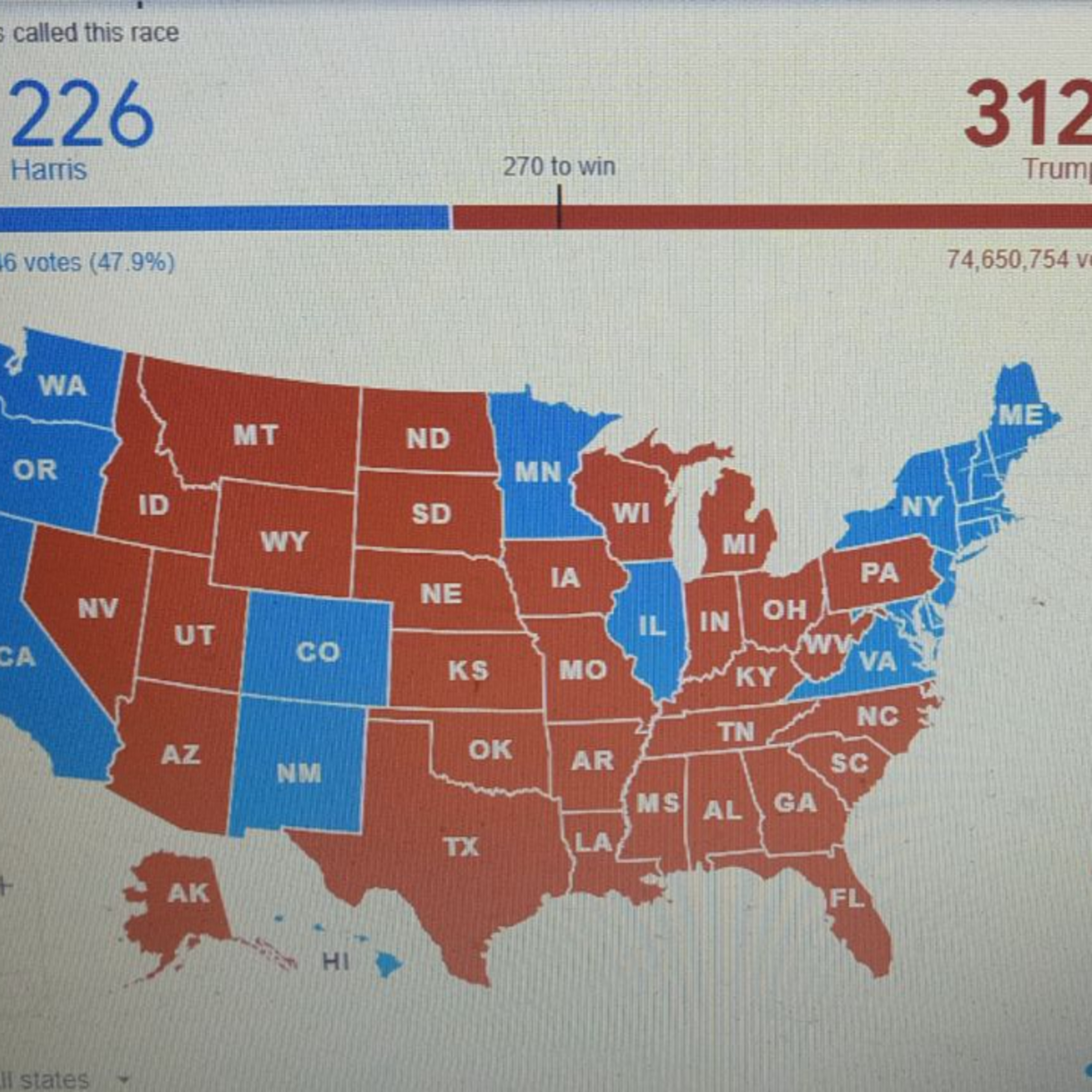 It's Time For Folks To Realize That It's Done And They Will Be No Recount Whatsoever. episode artwork