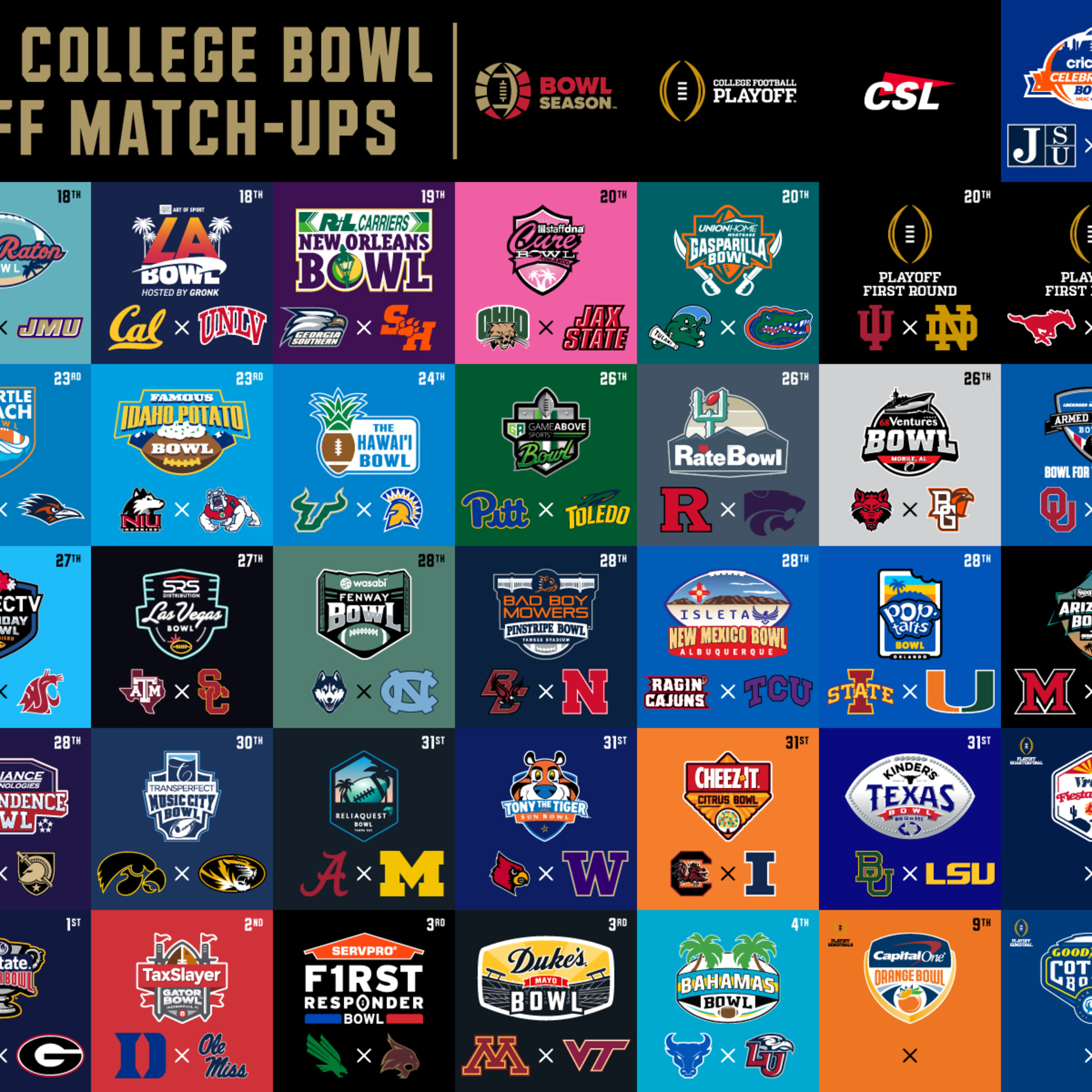 The 2024-25 College Football Bowl And Playoff Season Schedule episode artwork