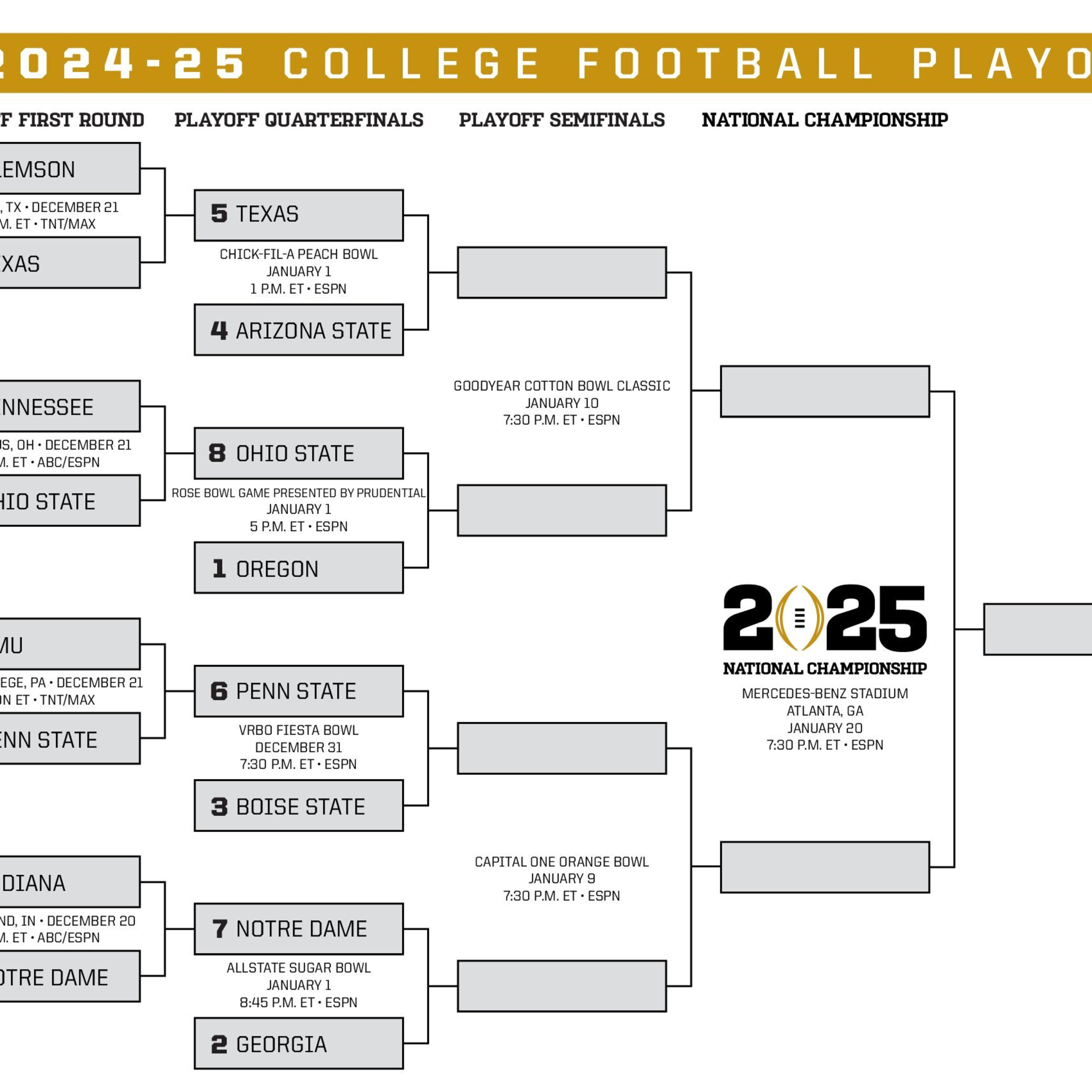The 2 Changes The CFP/NCAA Need To Make Next Year For The College Football Playoff. episode artwork