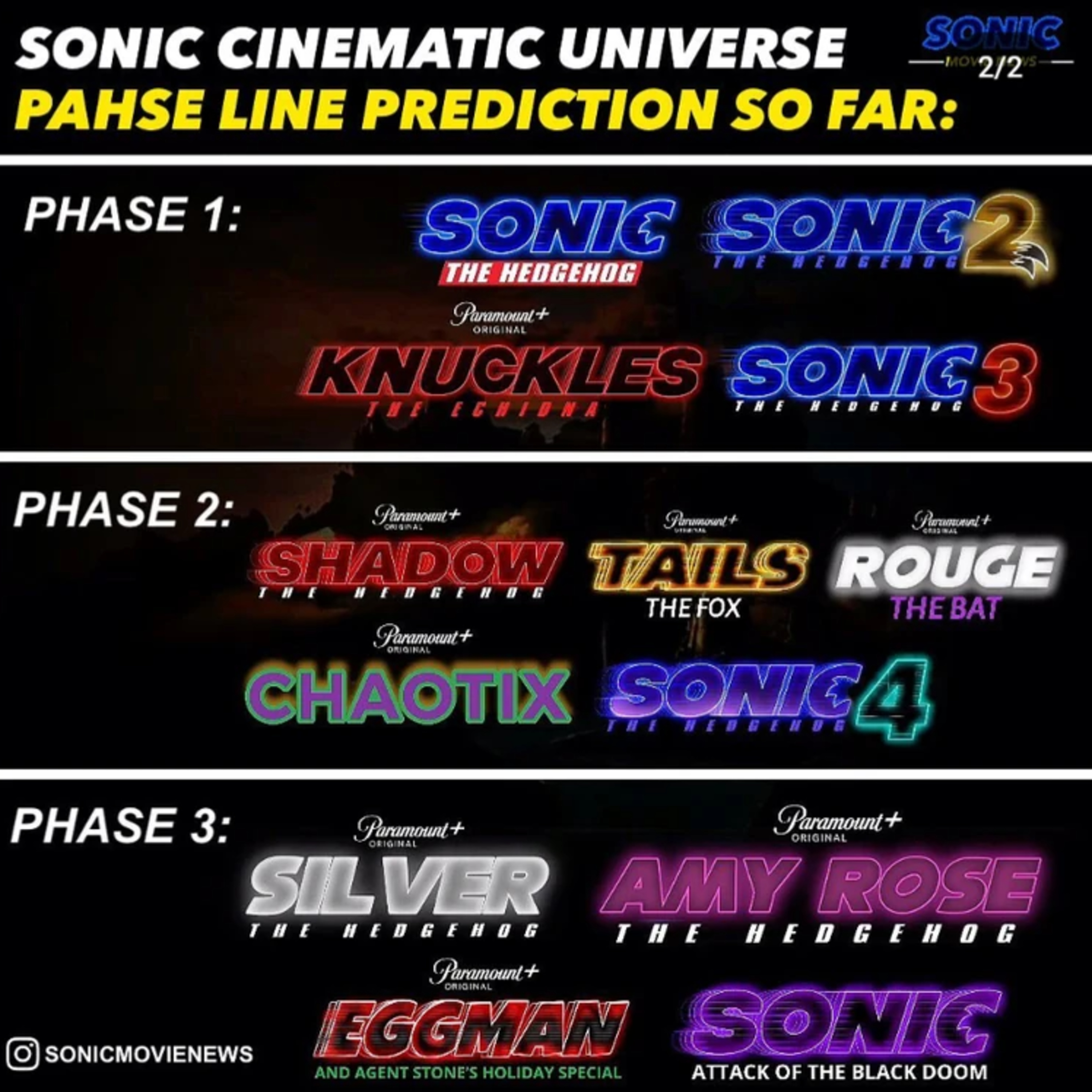 Where Do The Other Sonic Characters Fit In In The Sonic Cinematic Universe? episode artwork