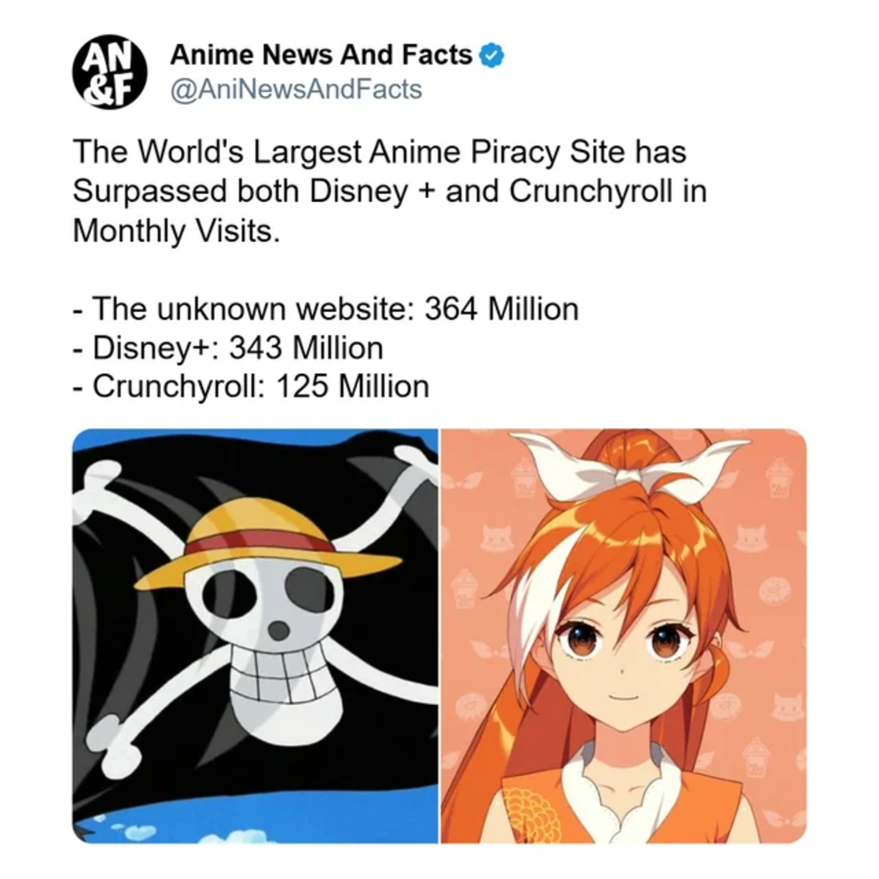 Reply To "Why Is Crunchyroll Losing to Anime Piracy?" By Kitsune Anime (@KitsuneAnimeYT) episode artwork