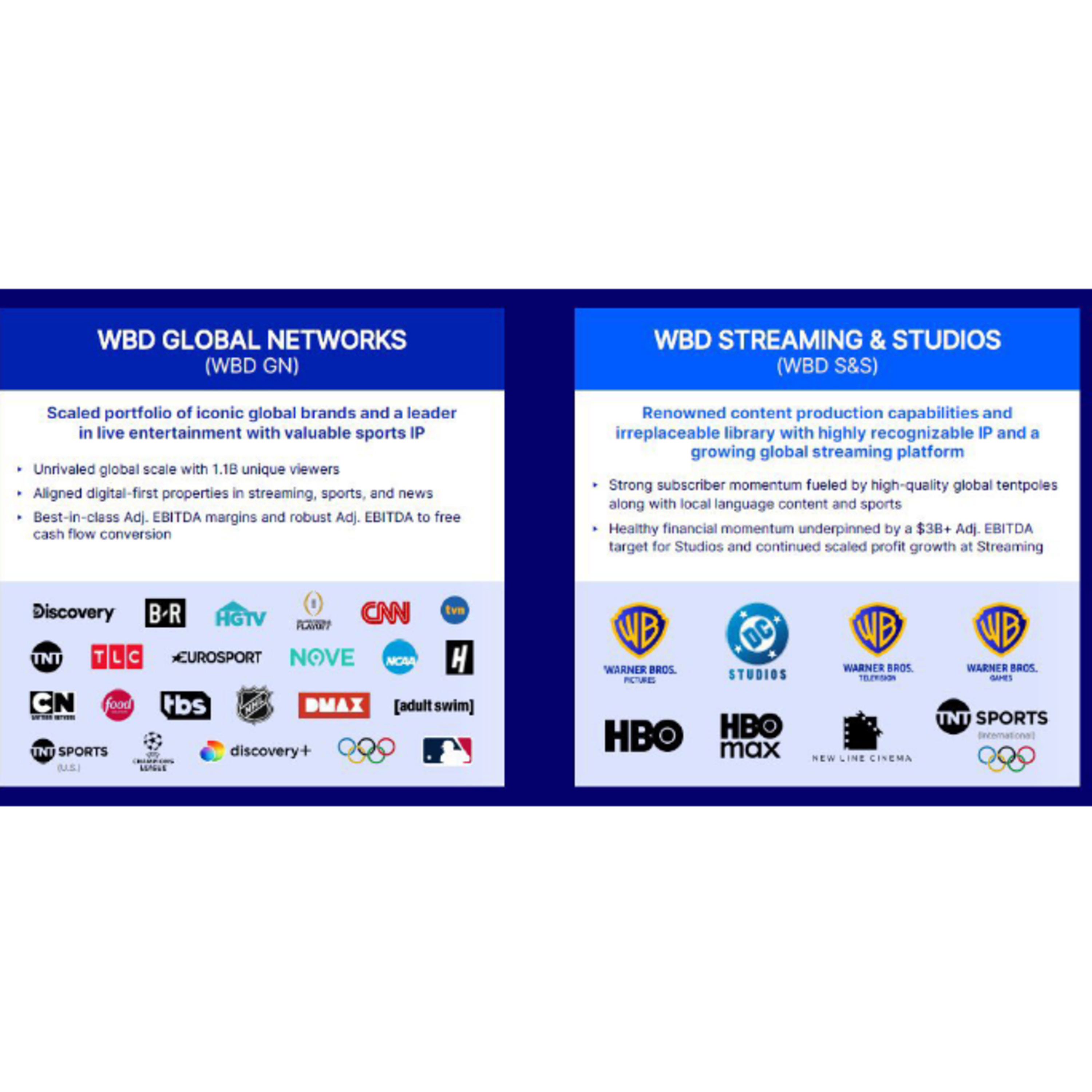 WARNER BROTHERS DISCOVERY TO OFFICIALLY SPLIT INTO DIFFERENT COMPANIES IN 2026. episode artwork