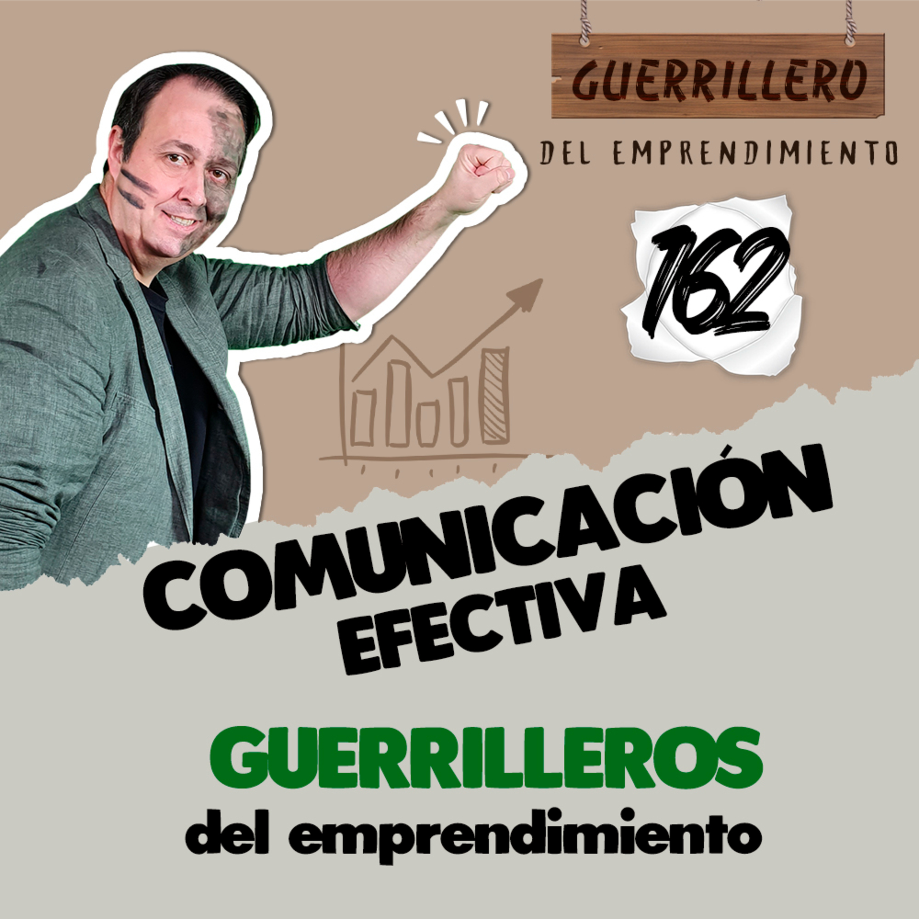 Emprendimiento de Guerrilla