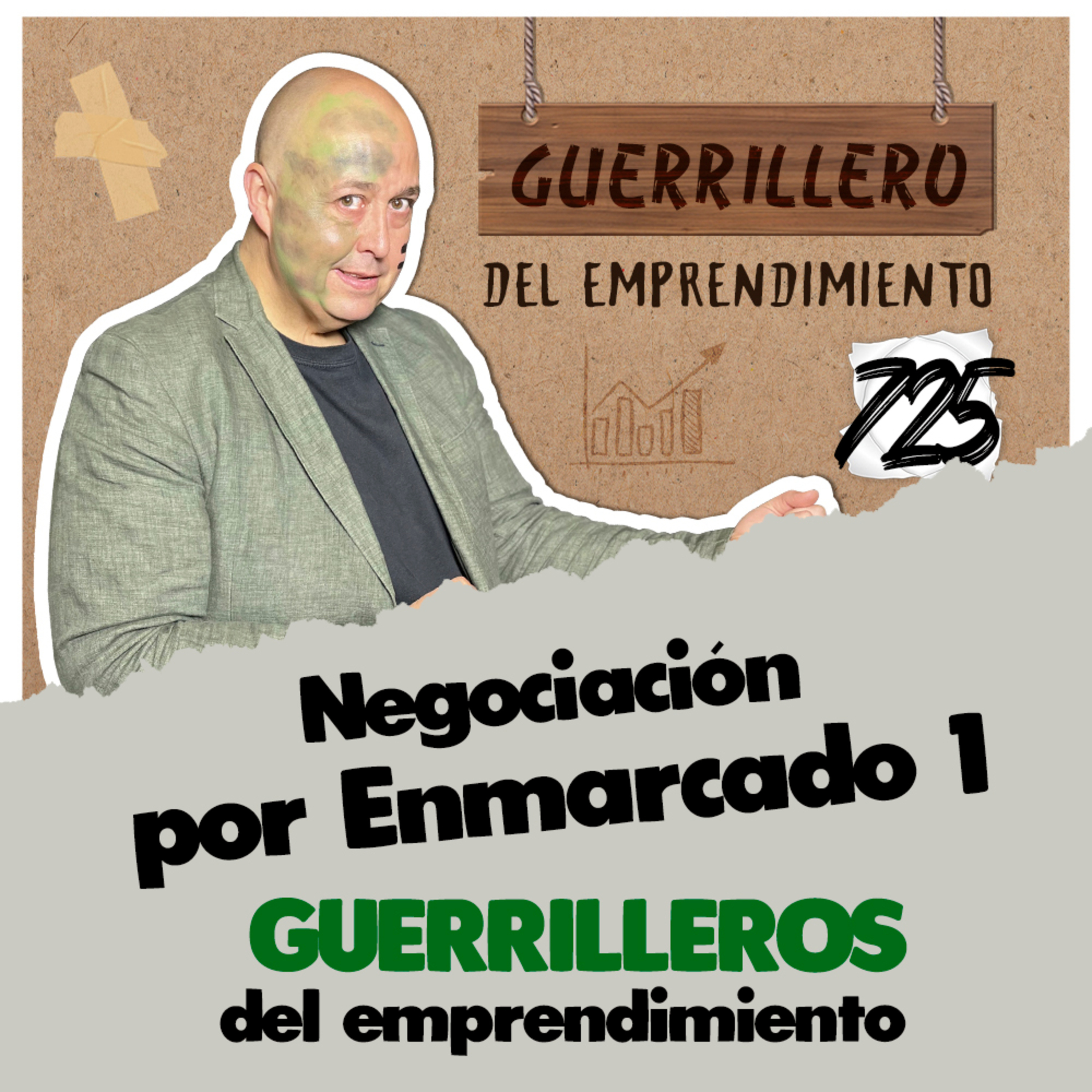 Emprendimiento de Guerrilla