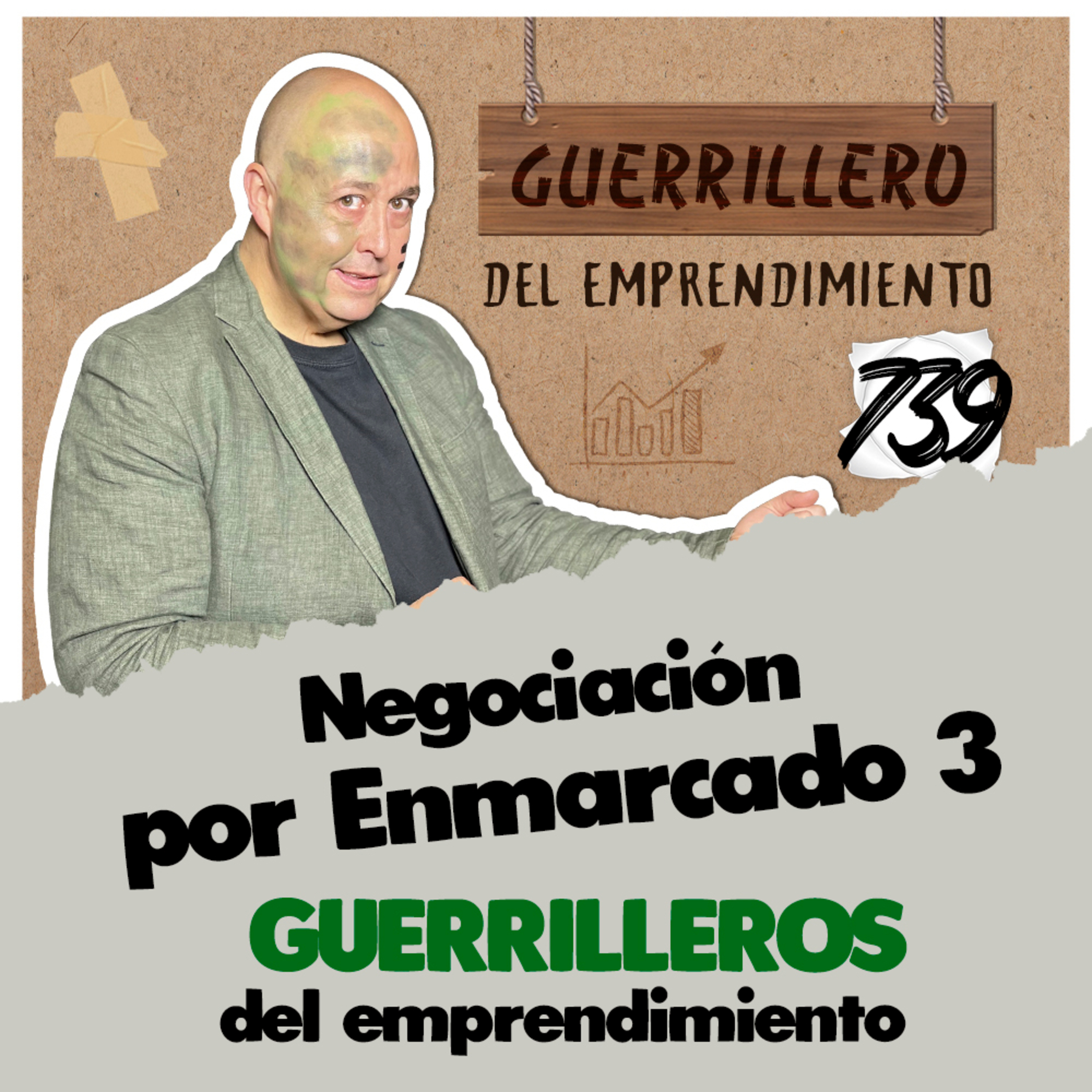 Emprendimiento de Guerrilla