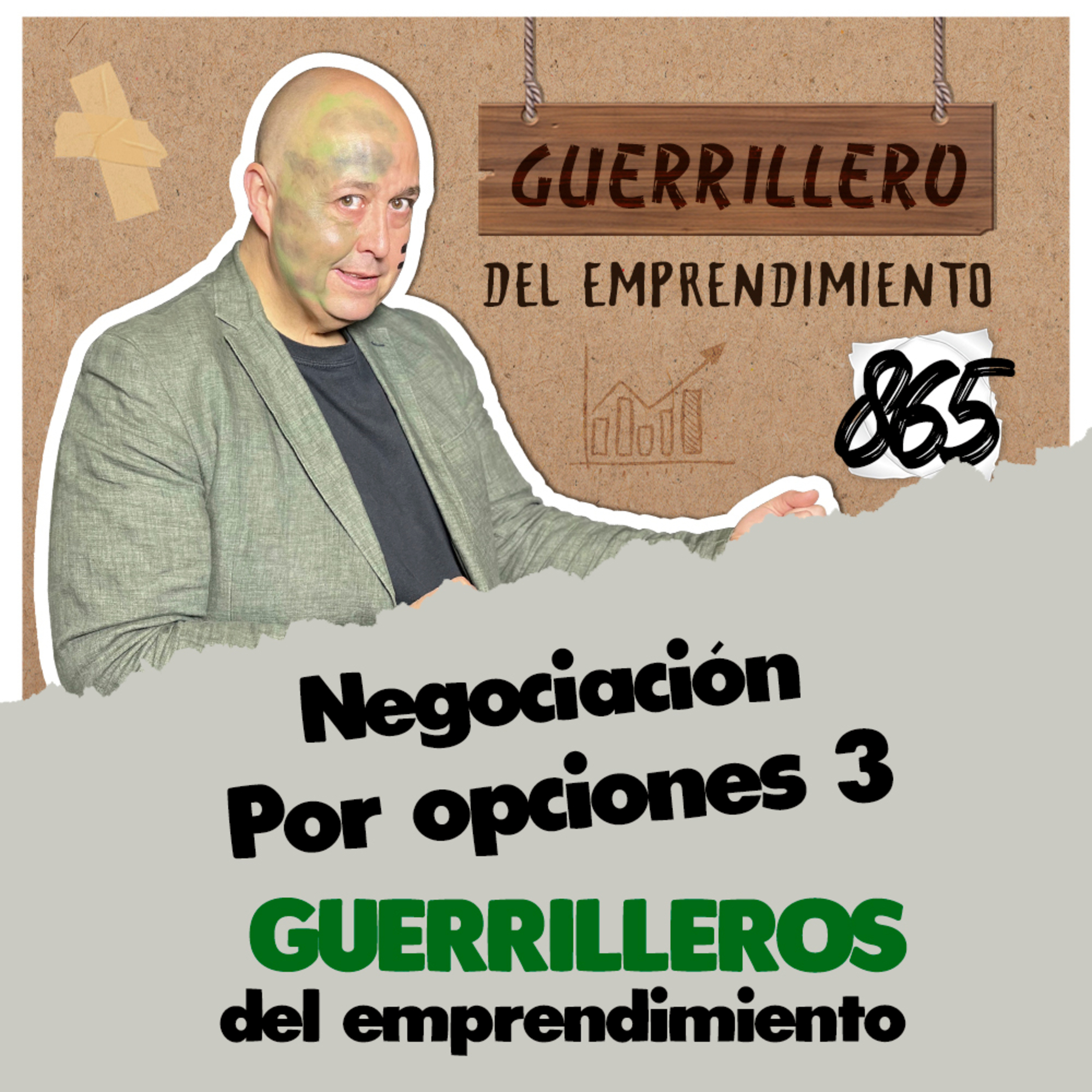 Negociación por Opciones 3, capacidad para los GUERRILLEROS del emprendimiento