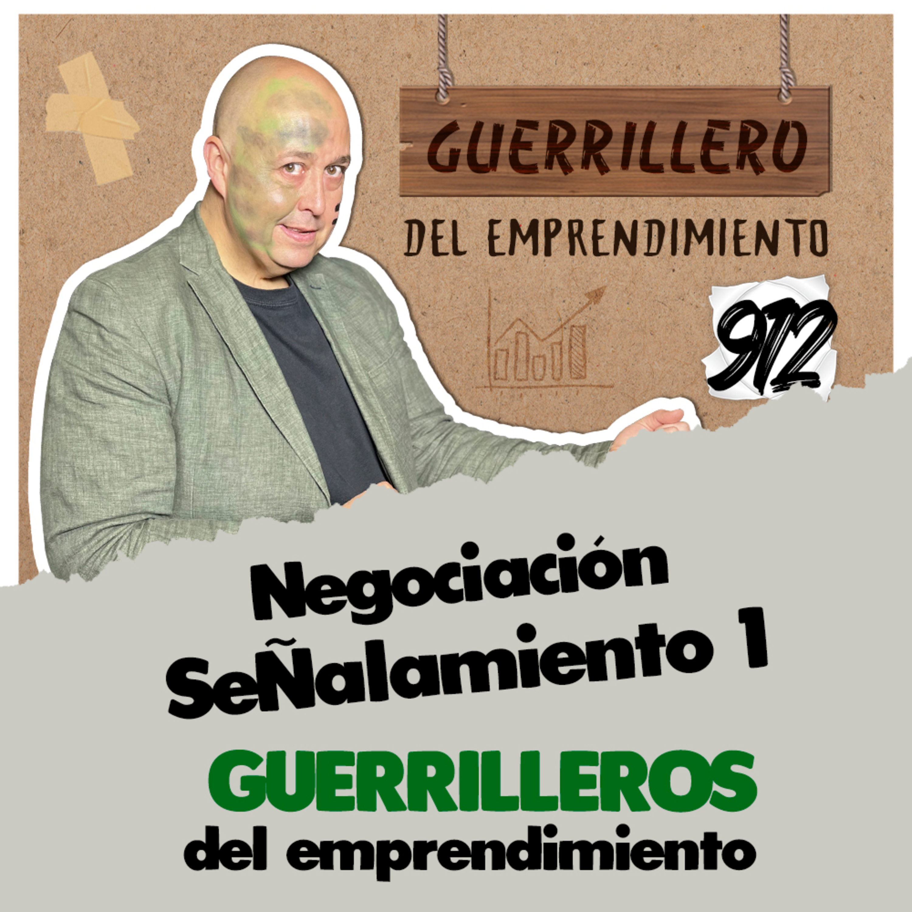 Negociación Señalamiento 1, capacidad para los GUERRILLEROS del emprendimiento