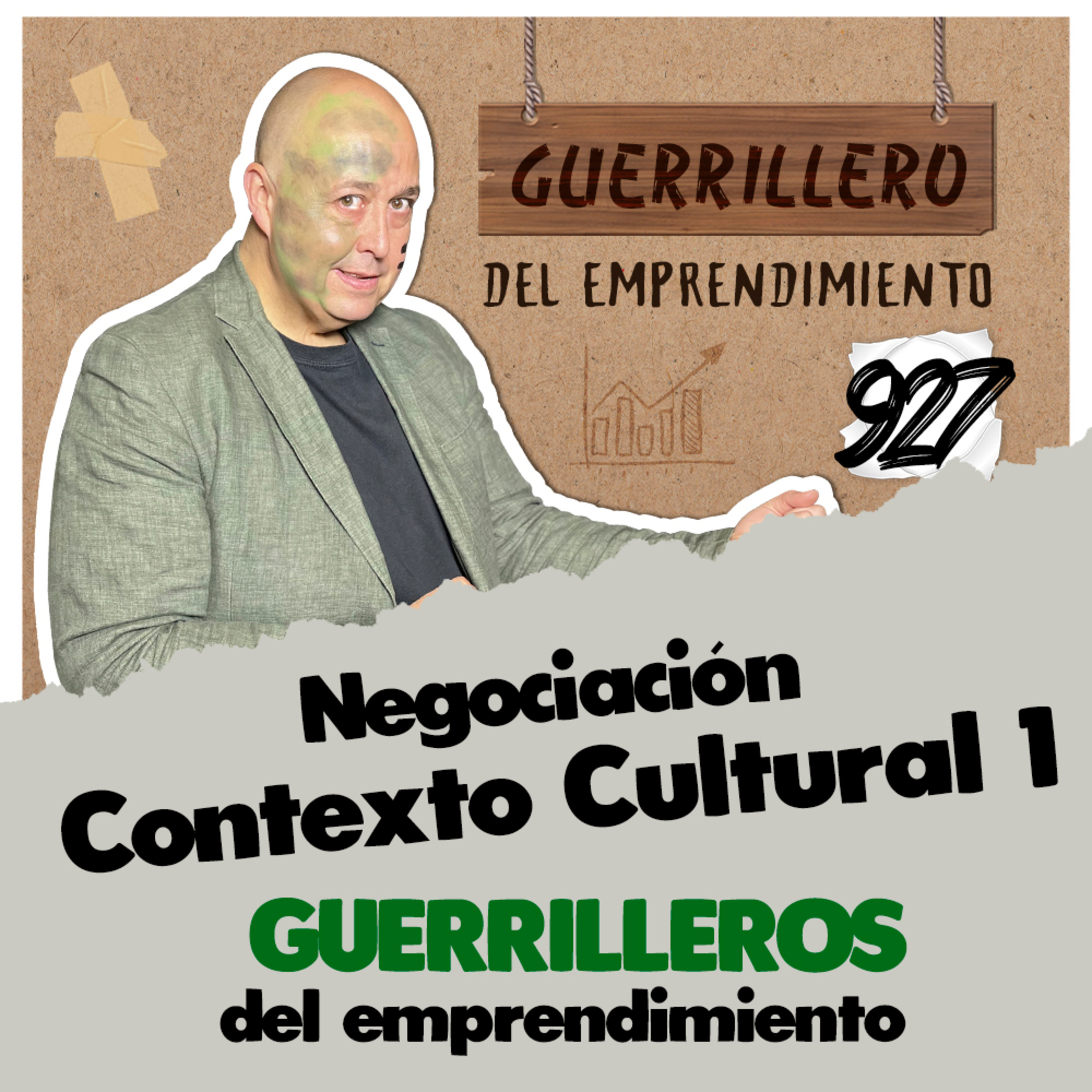 Negociación Contexto Cultural 1, capacidad para los GUERRILLEROS del emprendimiento