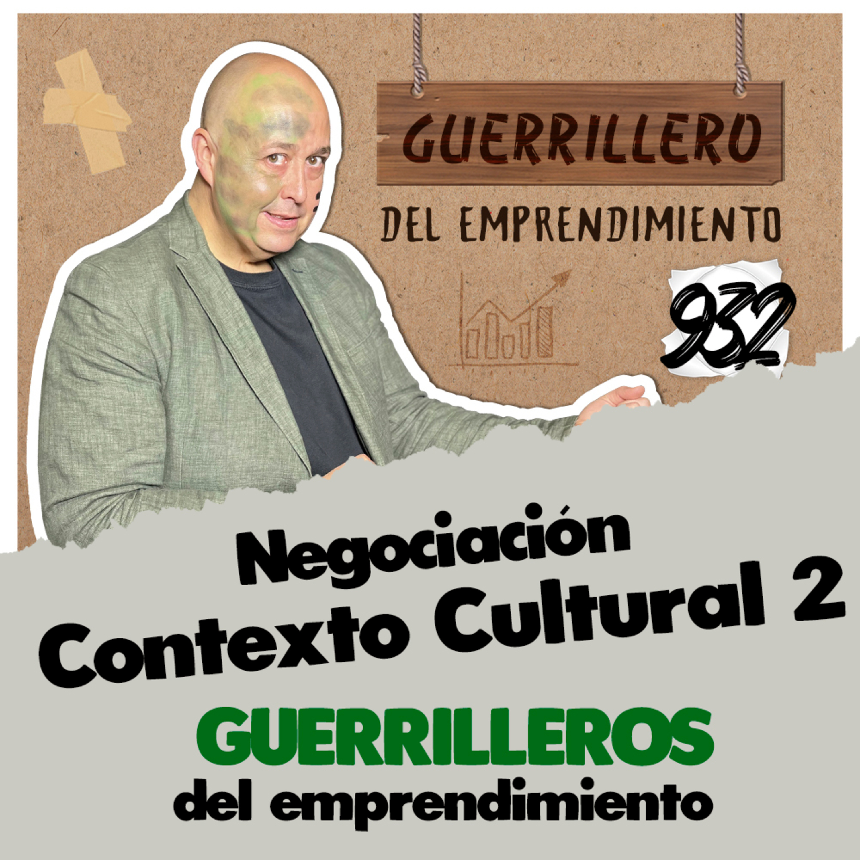 Negociación Contexto Cultural 2, capacidad para los GUERRILLEROS del emprendimiento