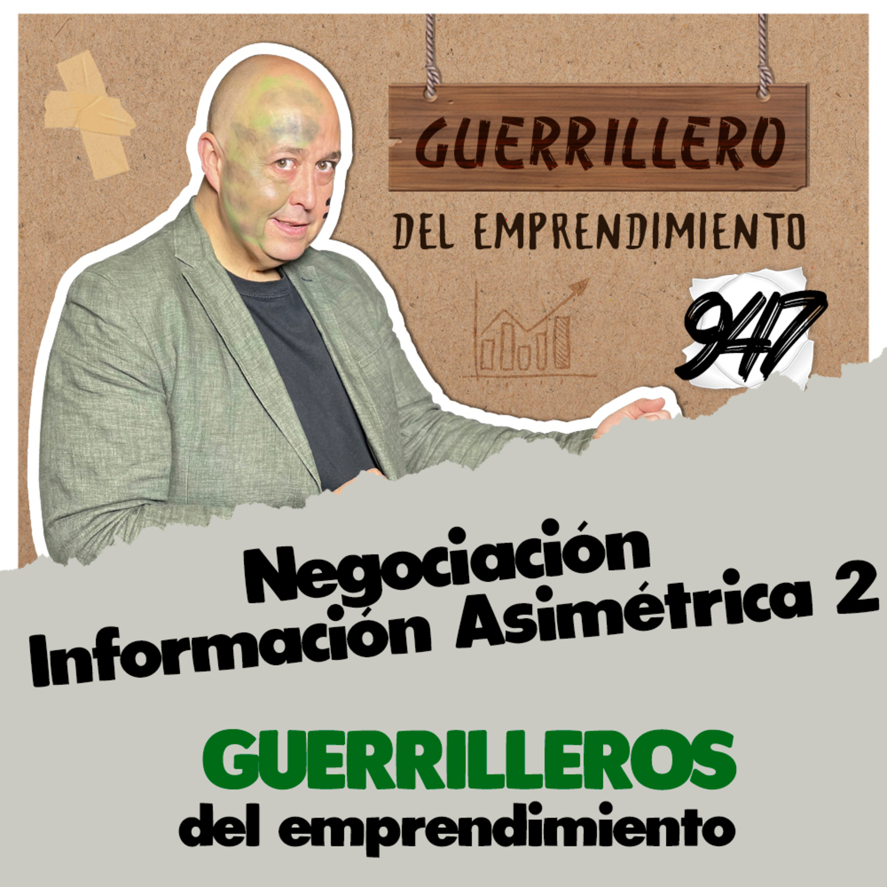 Negociación por Información Asimétrica 2, capacidad para los GUERRILLEROS del emprendimiento