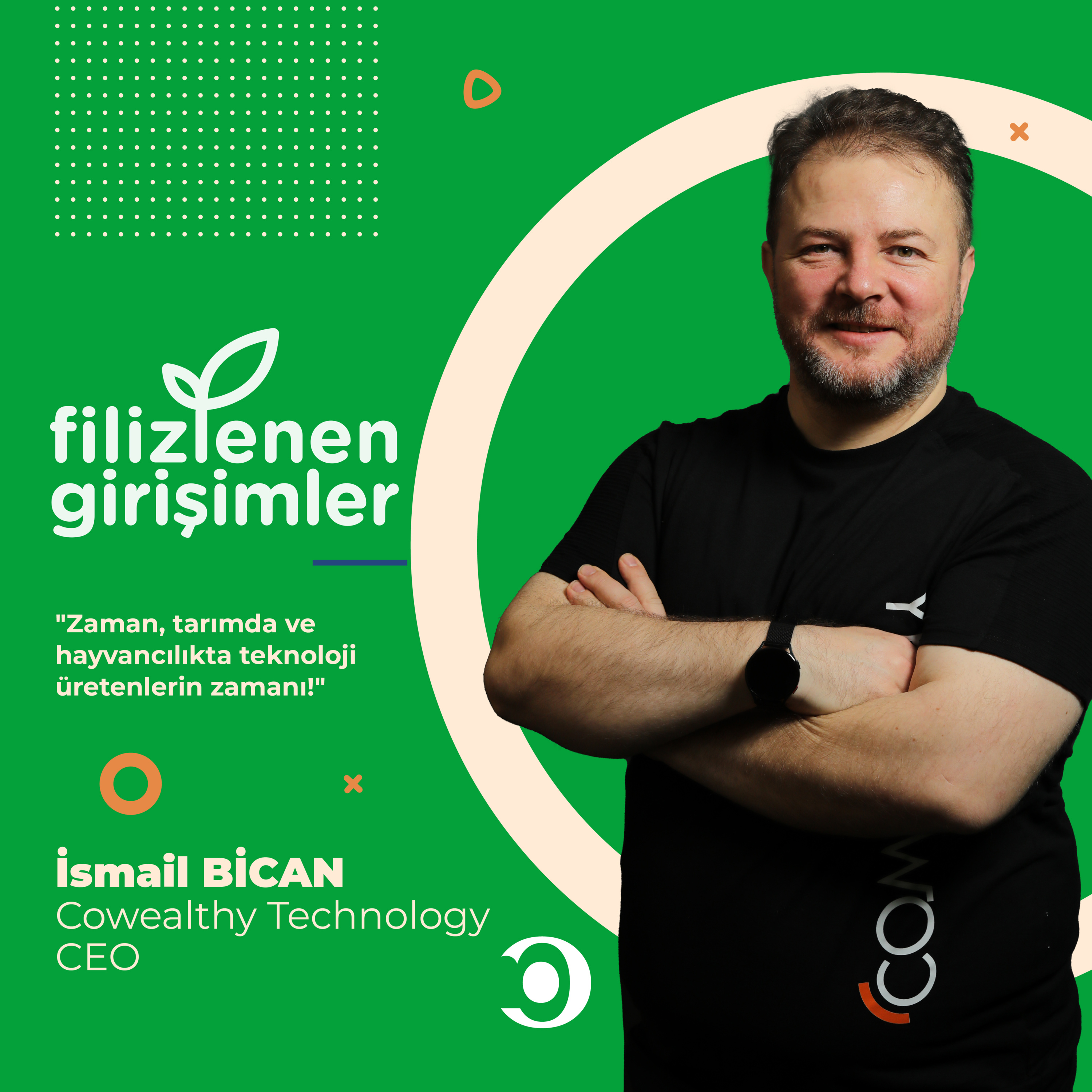 Filizlenen Girişimler - Cowealthy Technology CEO'su İsmail Bican | Zaman, Tarımda ve Hayvancılıkta Teknoloji Üretenlerin Zamanı episode artwork