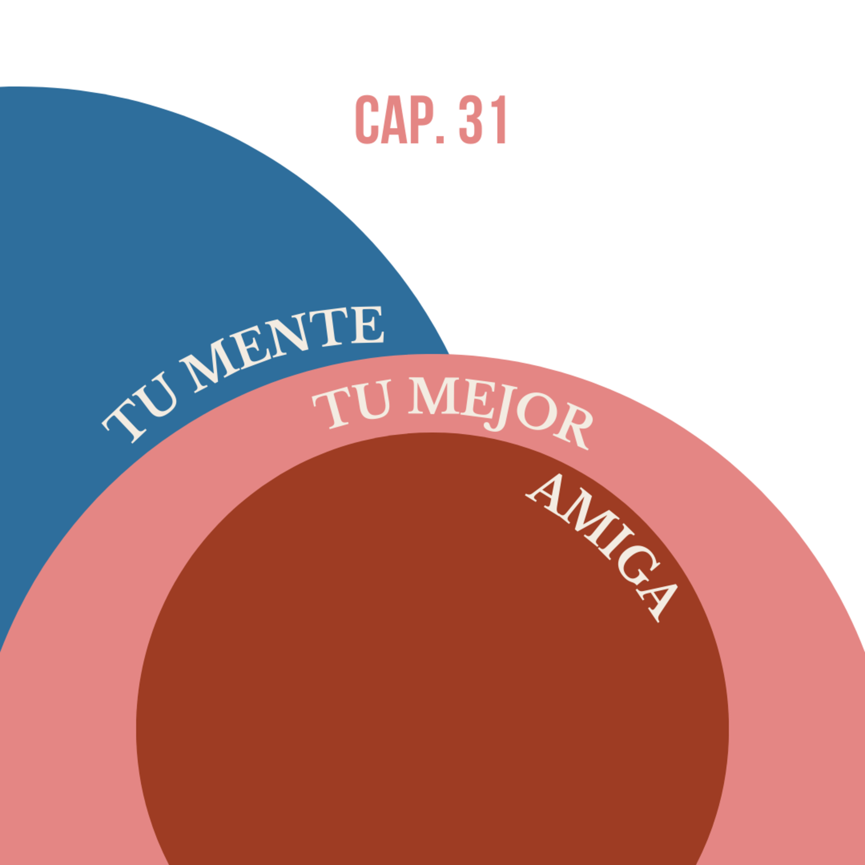 31. Tu mente tu mejor amiga.