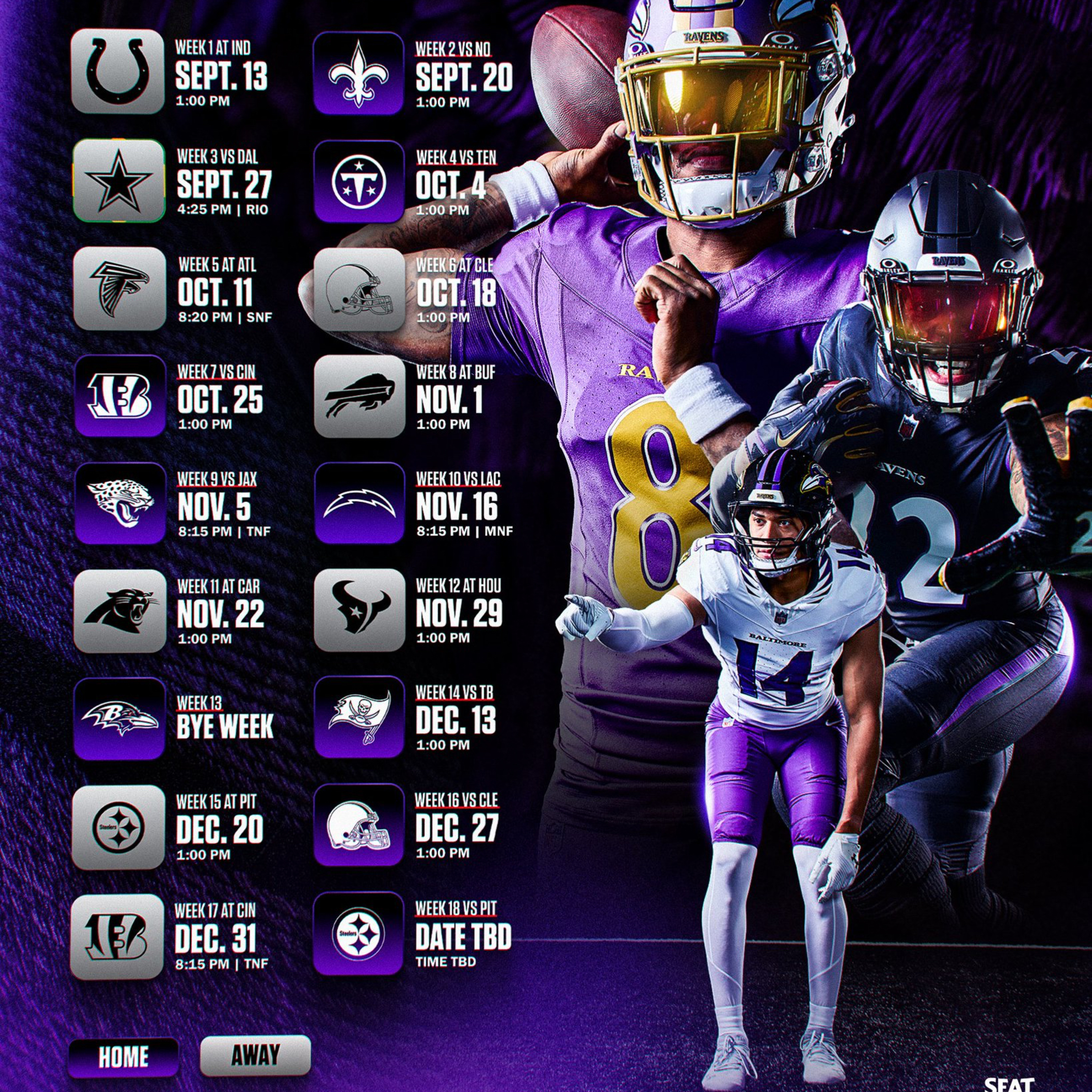 Breaking Down The Ravens Schedule, Predicting the Overall Team Record. episode artwork