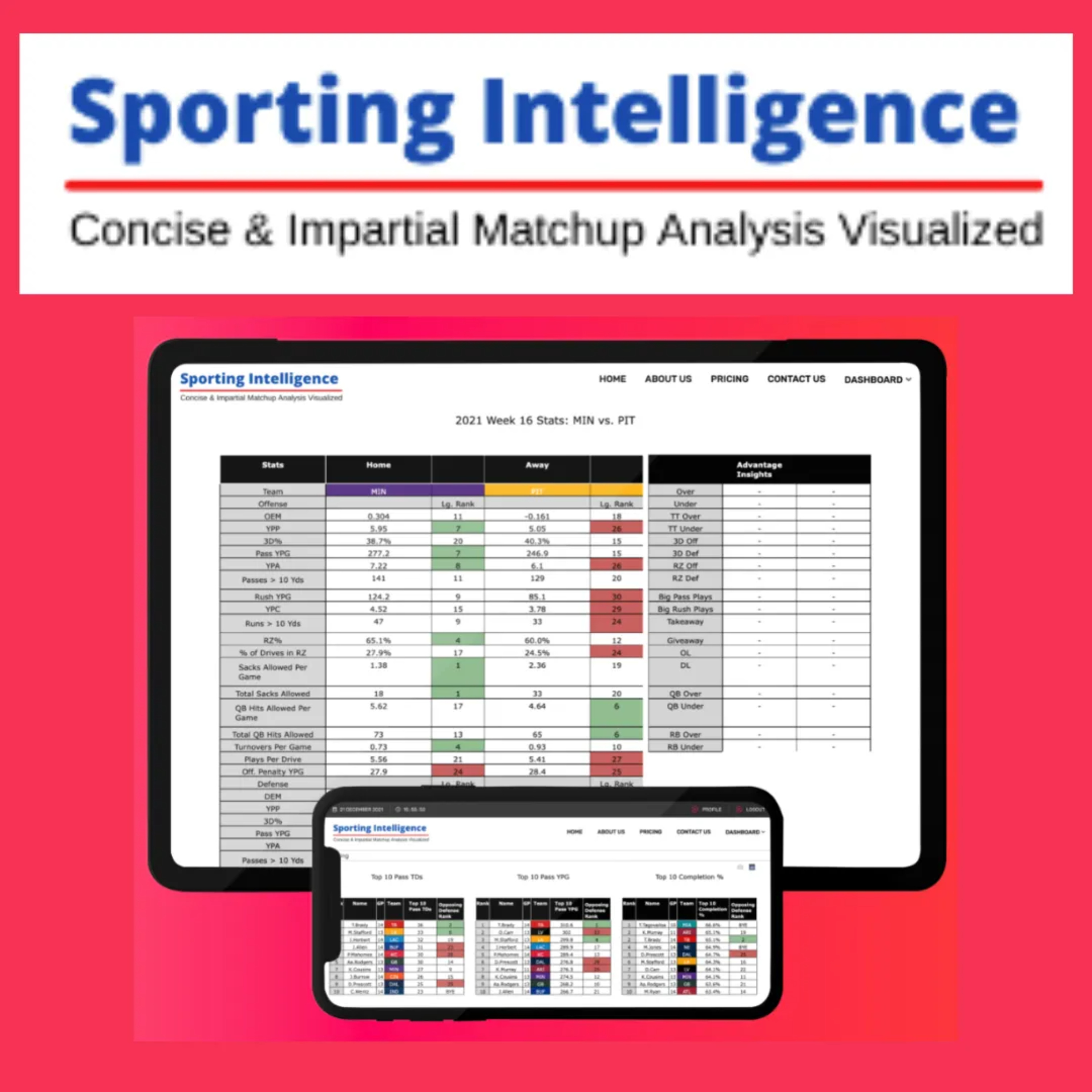 Sporting Intelligence - Super Bowl Breakdown (Season Finale) episode artwork