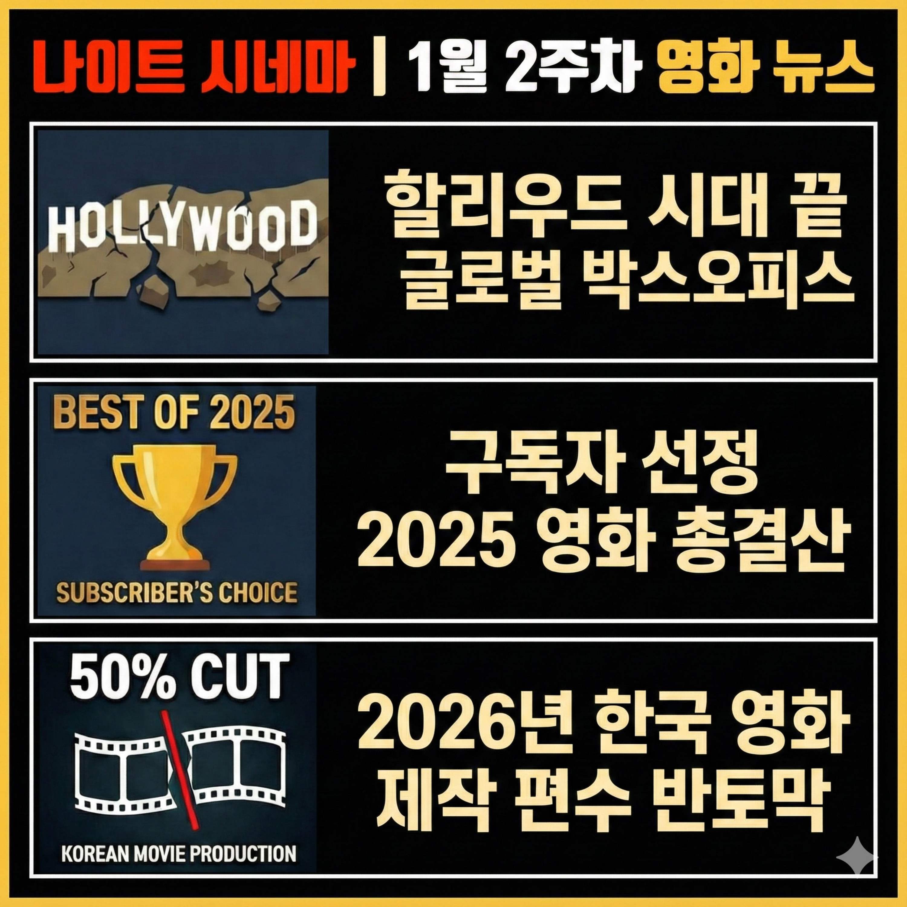 2025년 영화 결산 | 1월 2주차 영화 소식 episode artwork