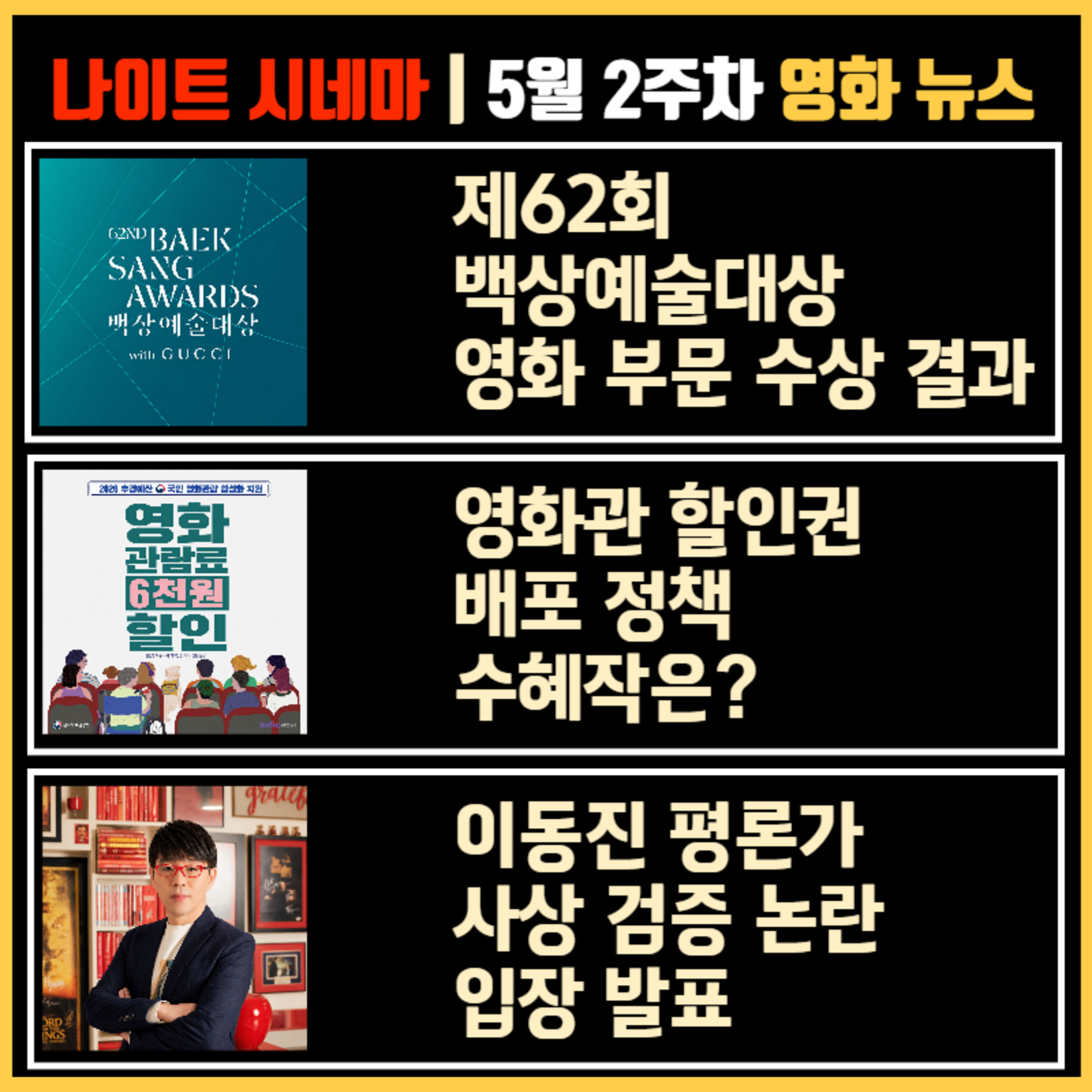 제62회 백상예술대상 영화 부문 수상 결과 | 영화관 할인권 배포 정책 수혜작은? | 이동진 평론가 사상 검증 논란 입장 발표 | 5월 2주차 영화 소식 episode artwork