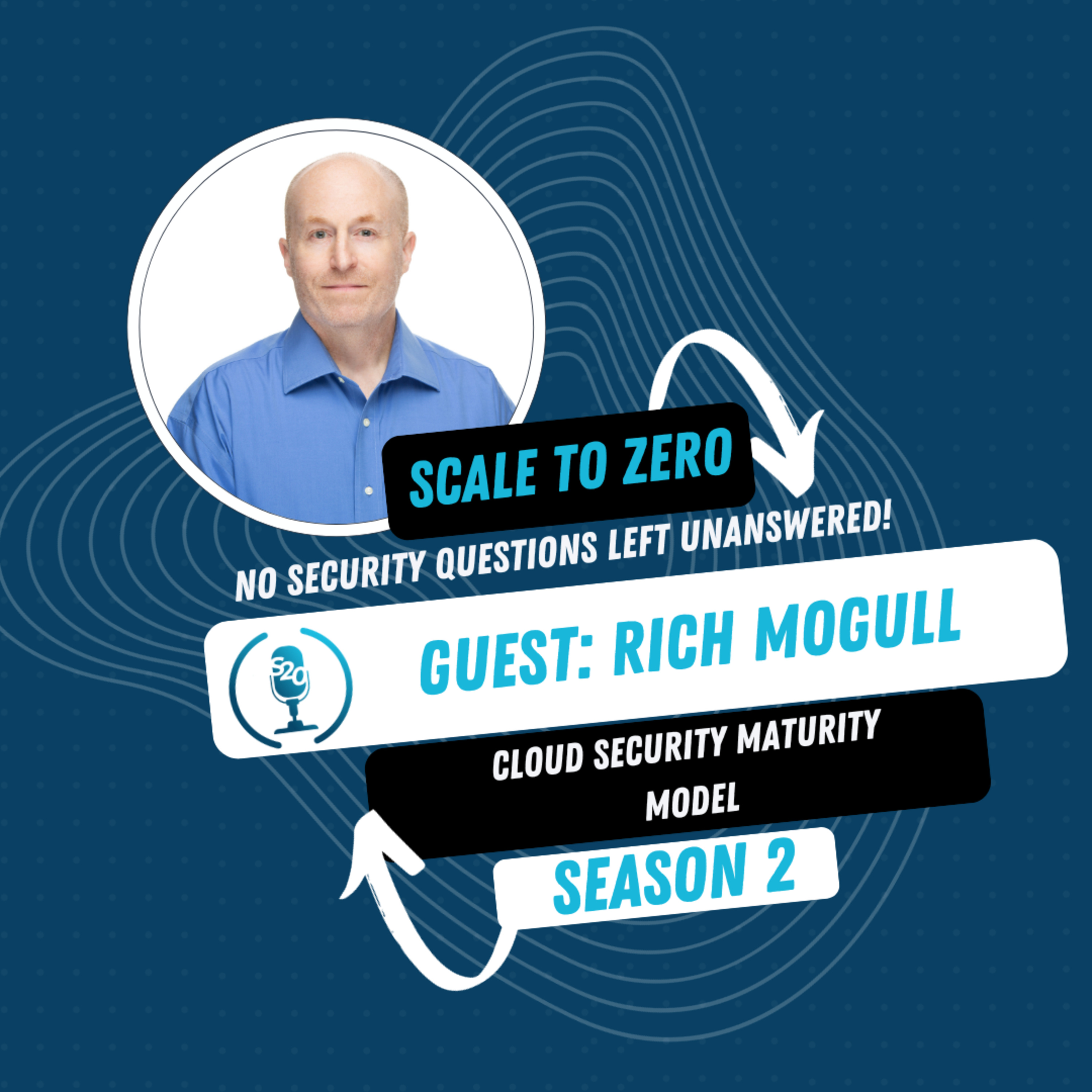 Keeping Pace with Cloud Security: A Guide to Maturity Models with Rich Mogull | Ep28 S2 | Cloudanix