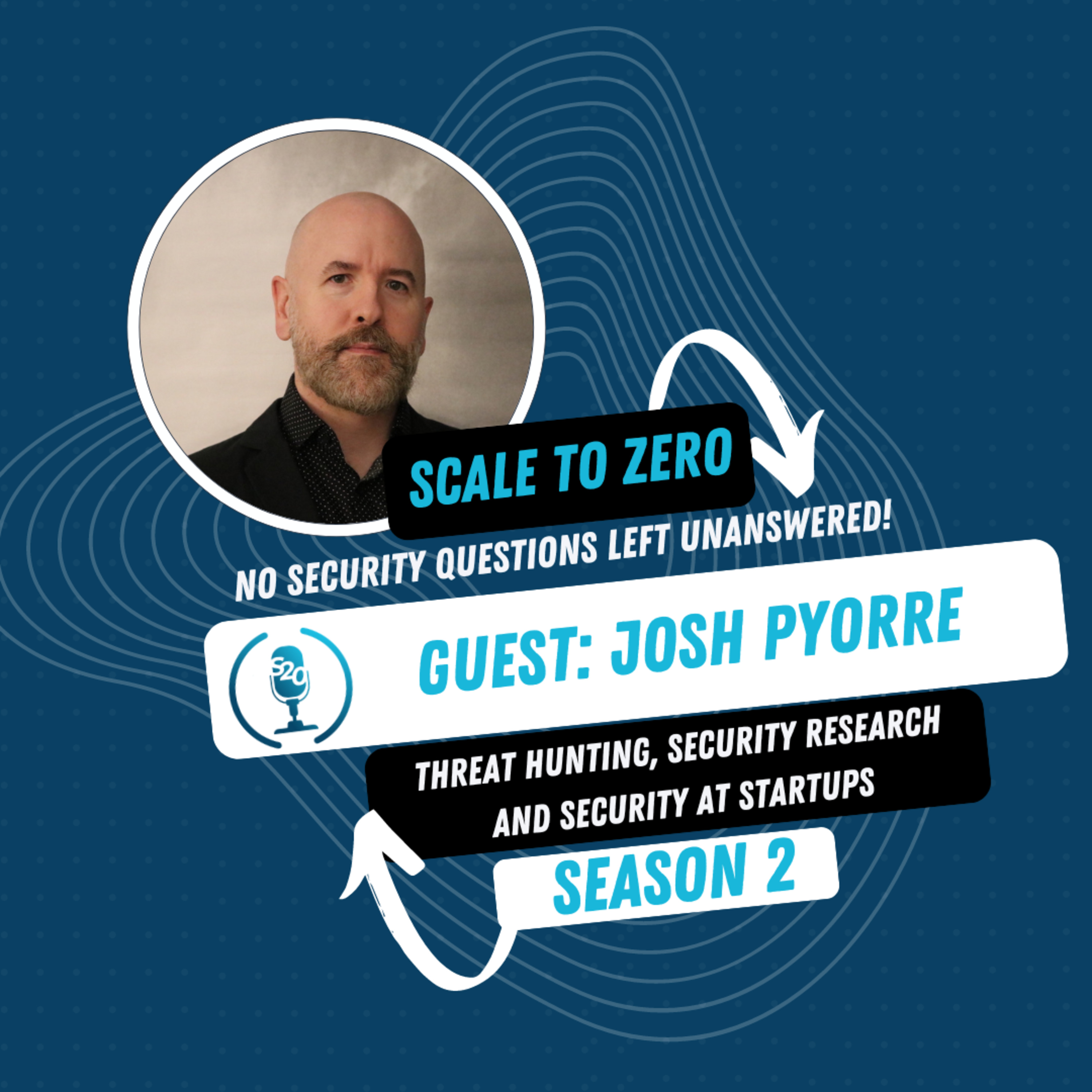 Beyond the Basics: Understanding Threat Hunting and Security Research with Josh Pyorre | Cloudanix