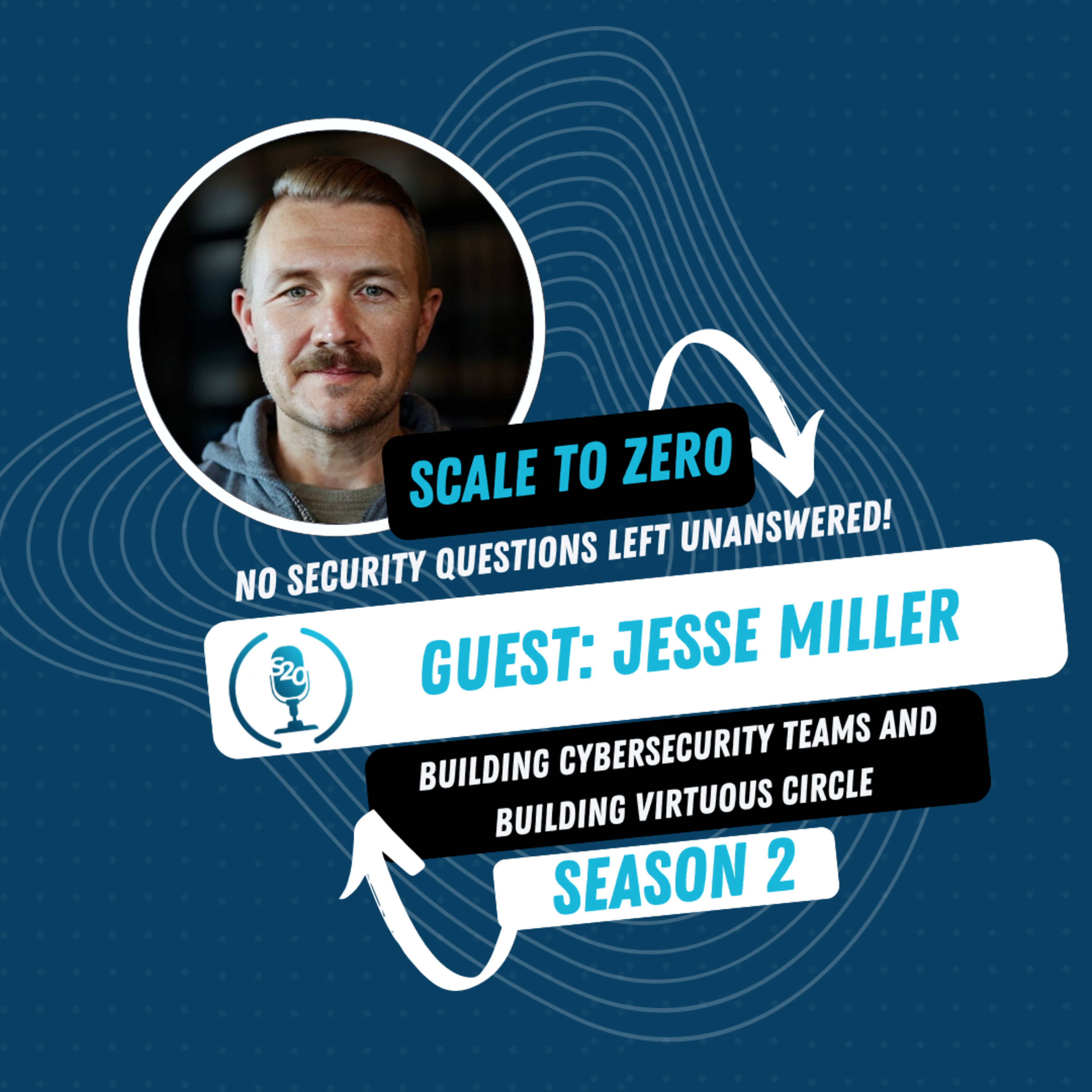 Building Cybersecurity Teams and Virtuous Circle With Clients ft. Jesse Miller episode artwork
