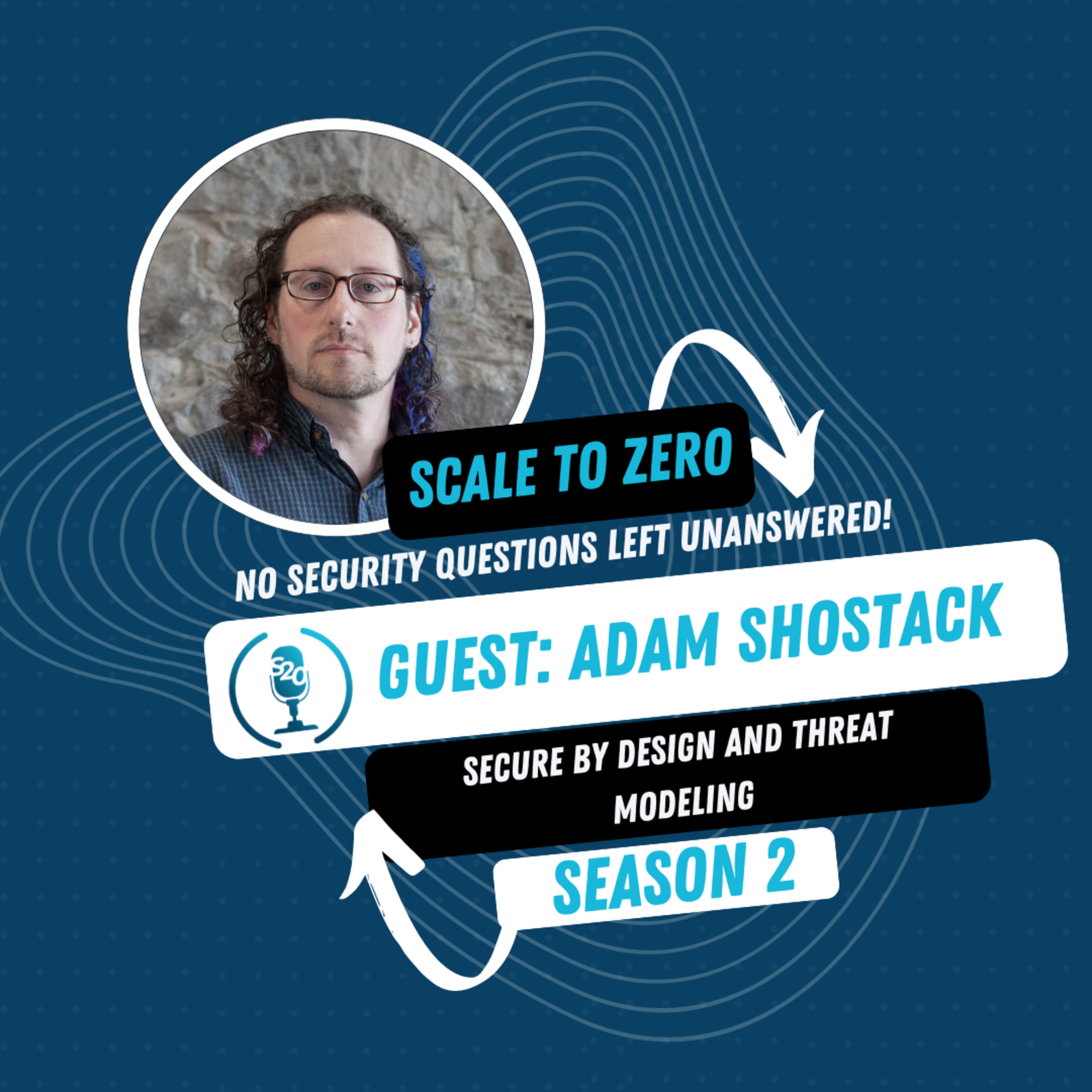 Understanding Threat Modeling and Secure by Design Concept with Adam Shostack | Ep.33 | ScaletoZero podcast | Cloudanix
