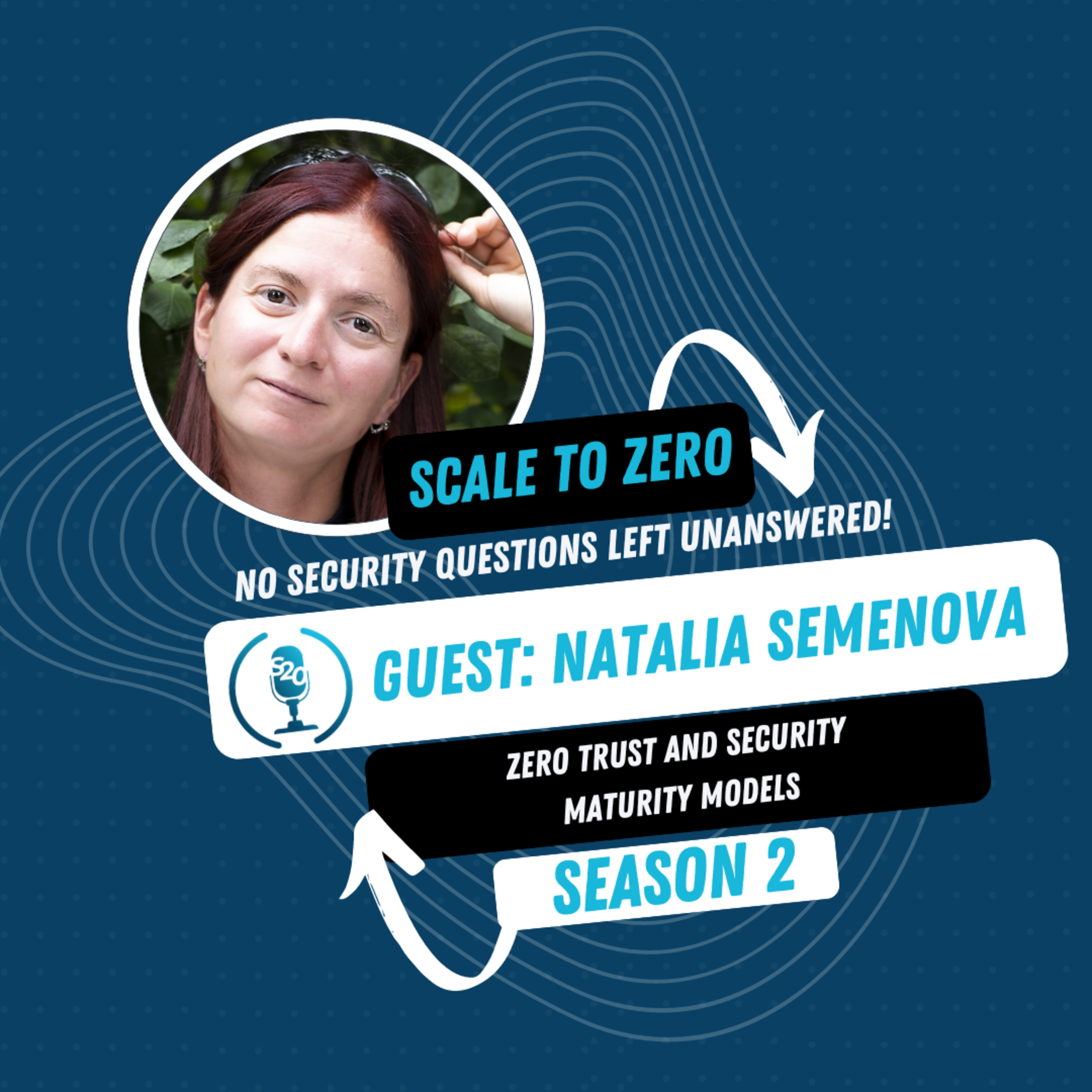 Zero Trust | Cloud Security Maturity Matrix | Expert Interview | Podcast Ep. 77 | Cloudanix episode artwork