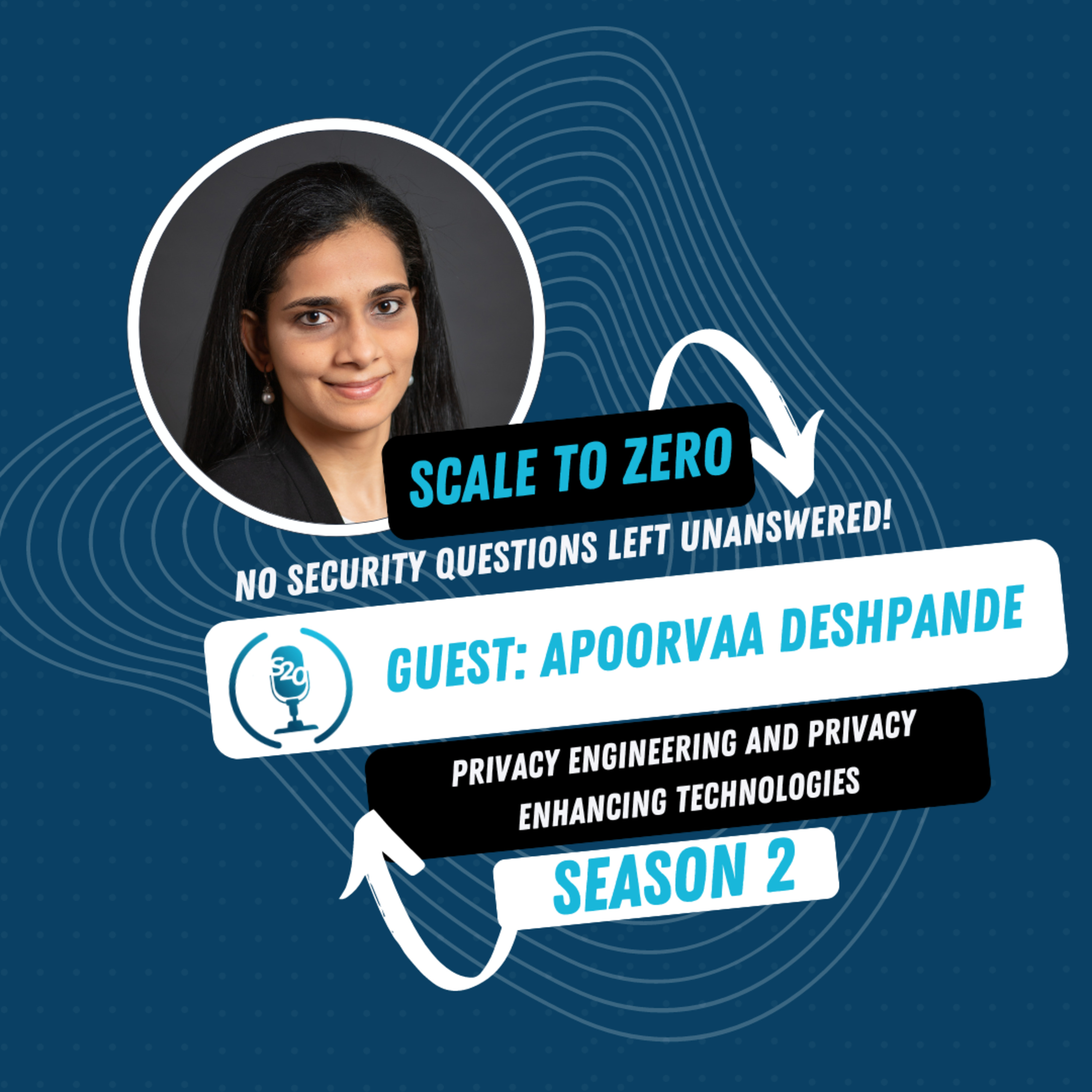 Privacy Engineering | Enhancing Technologies | Ft. Apoorvaa Deshpande | Ep. 80 | Podcast | Cloudanix